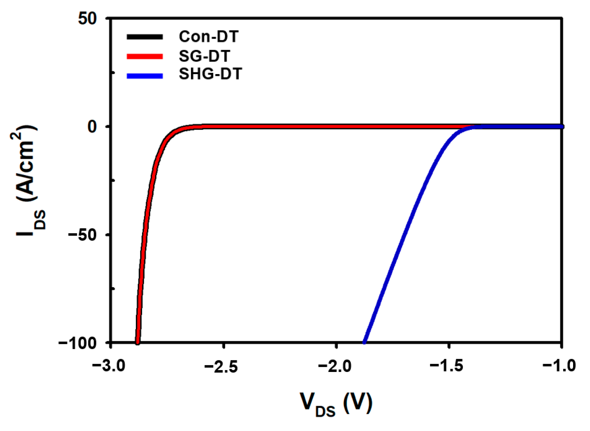 Materials 14 03554 g005