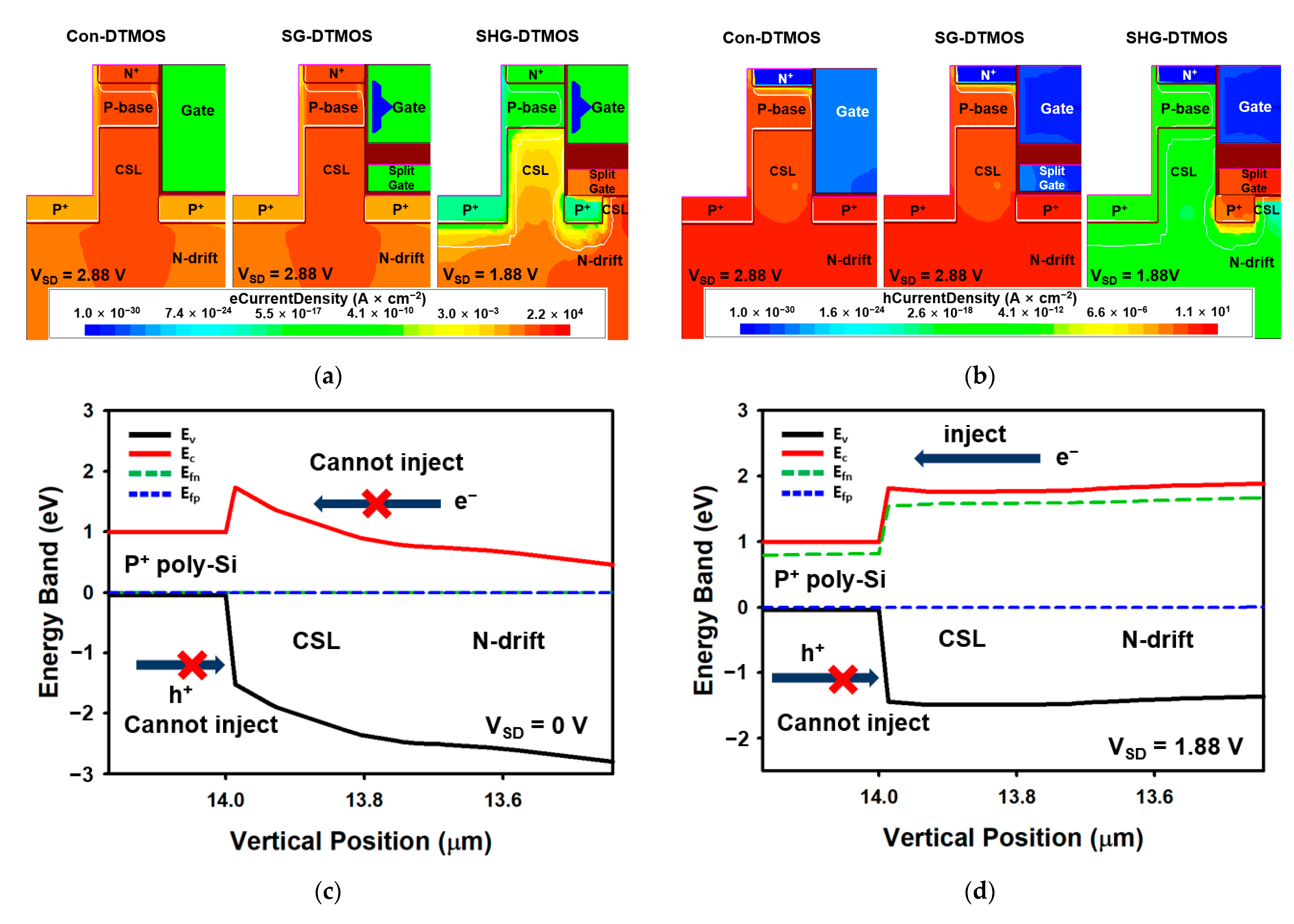 Materials 14 03554 g006a