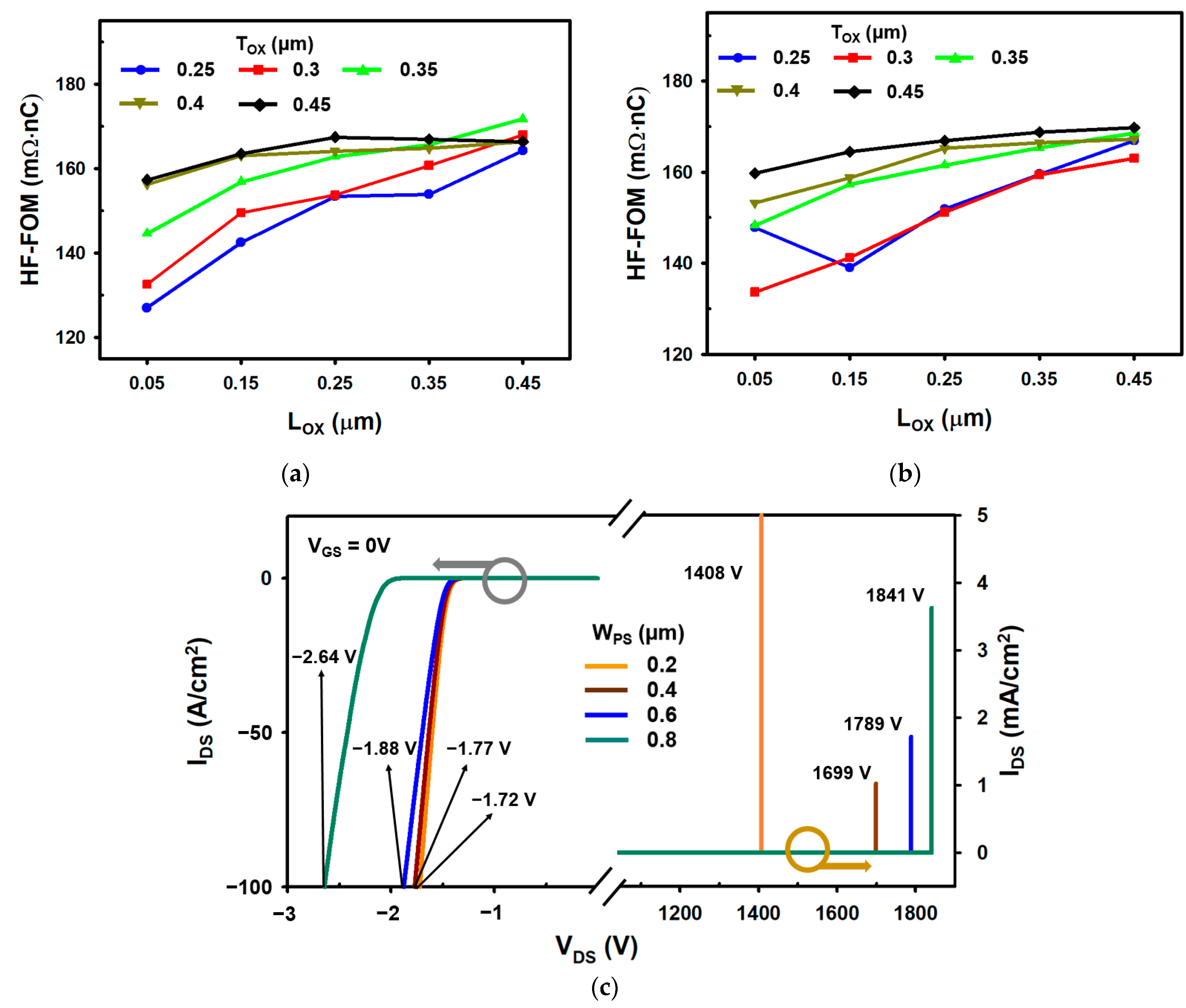 Materials 14 03554 g009