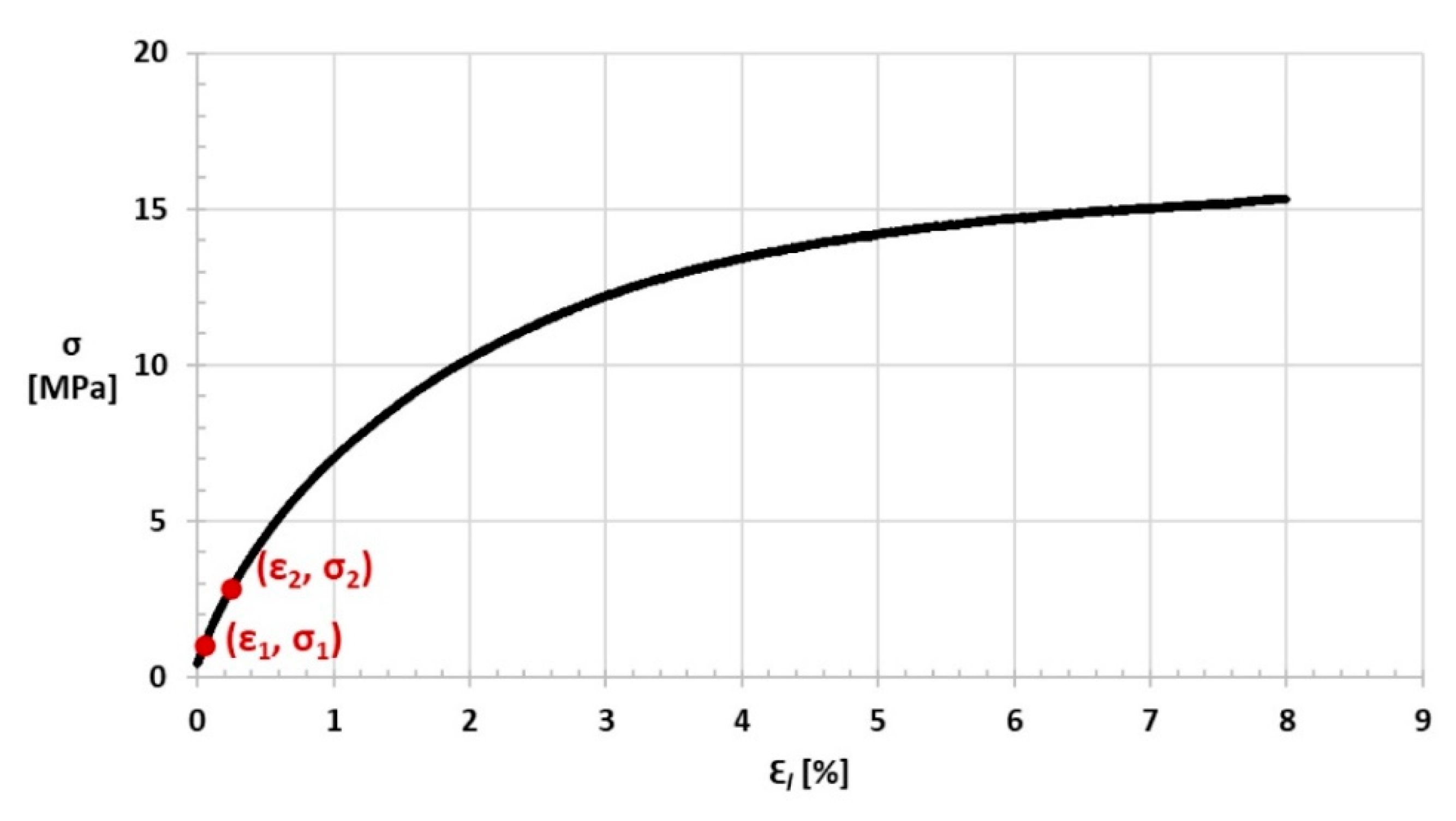 Materials 14 03557 g022