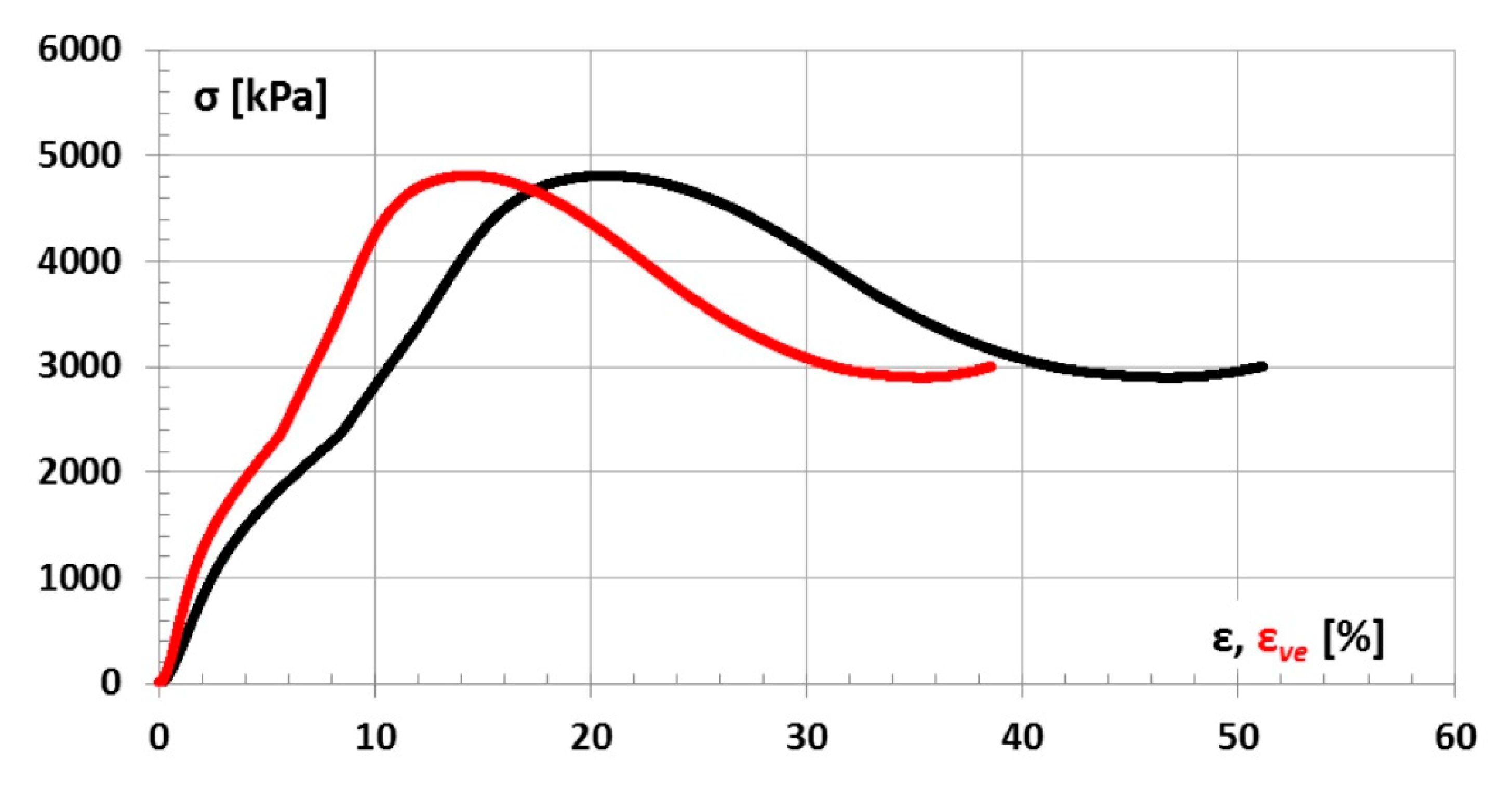 Materials 14 03557 g024