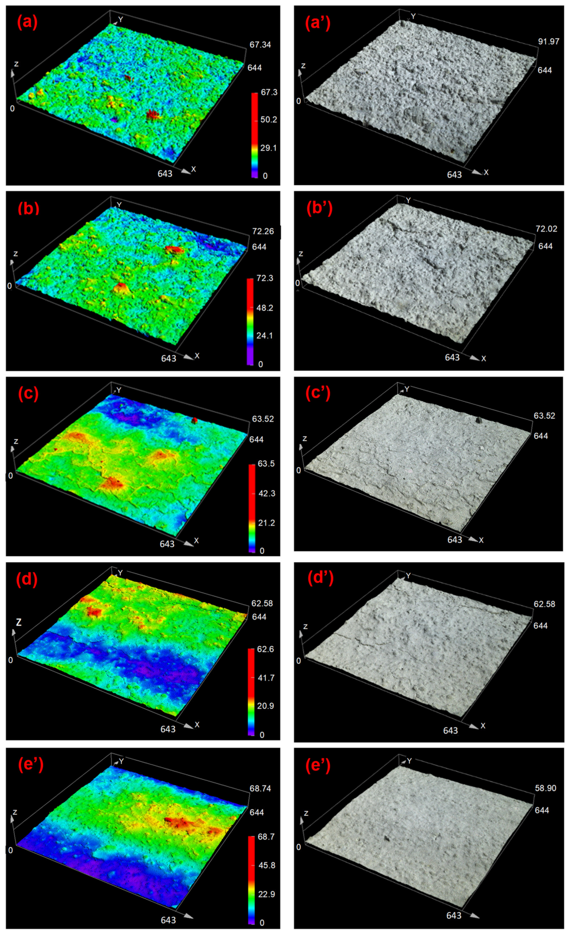 Materials 14 03559 g005