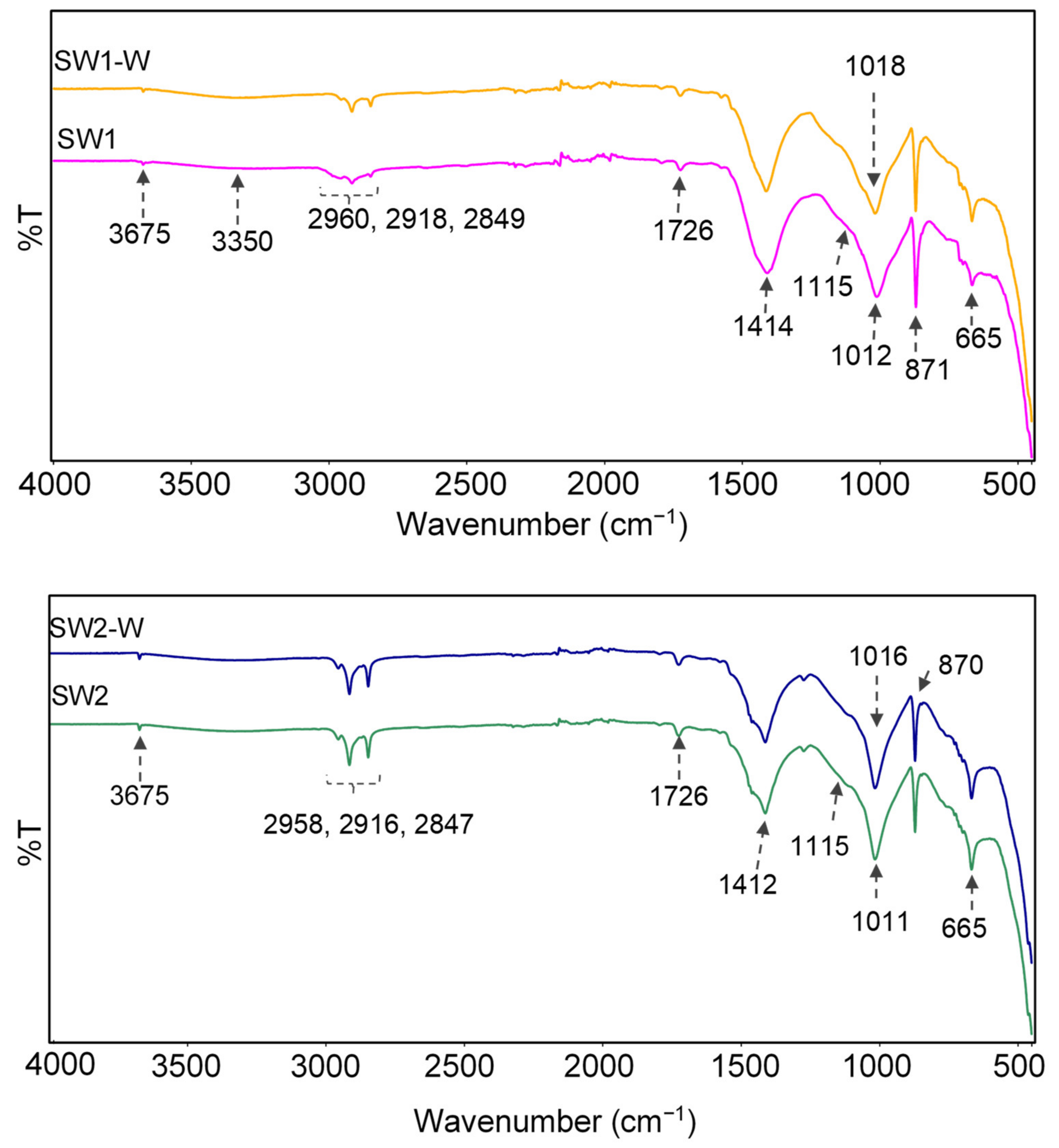 Materials 14 03559 g013