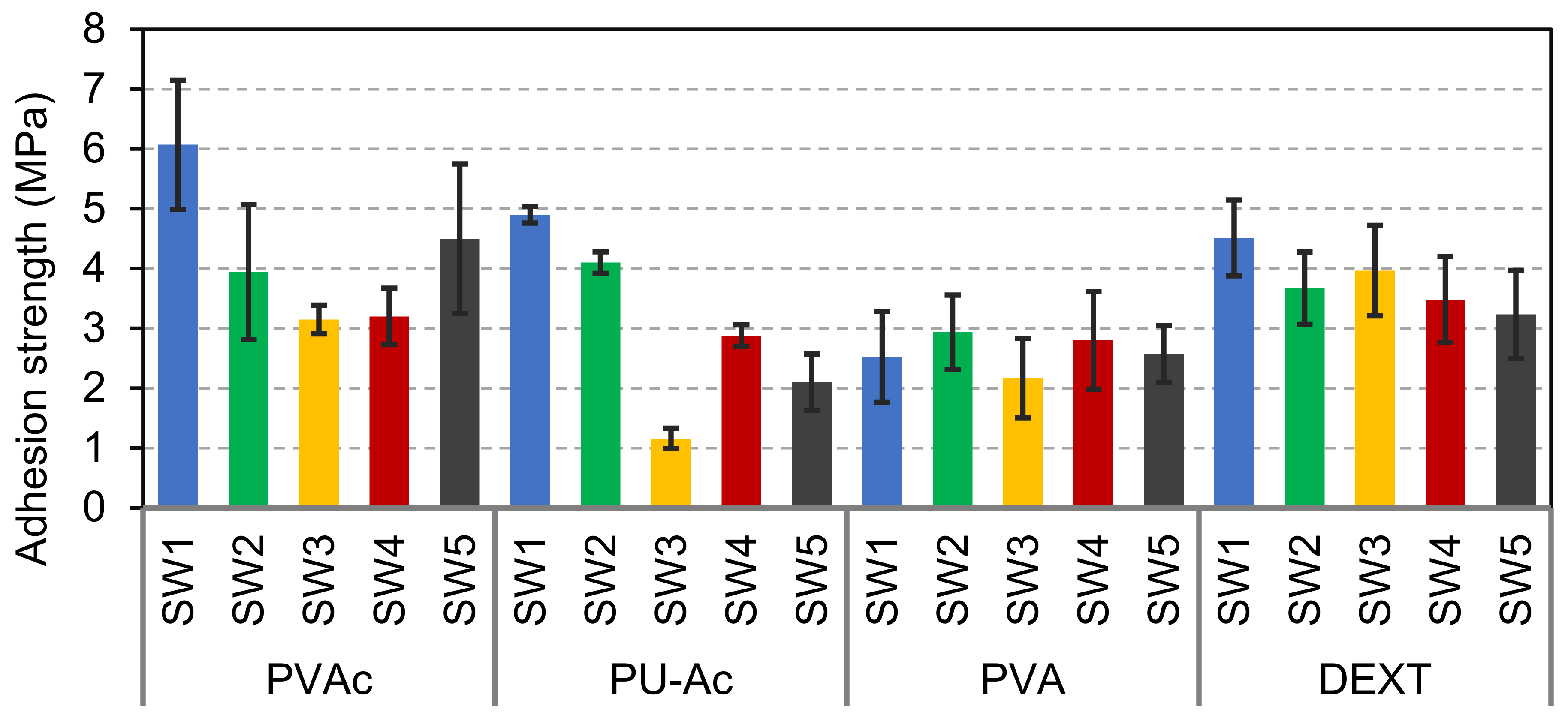 Materials 14 03559 g014