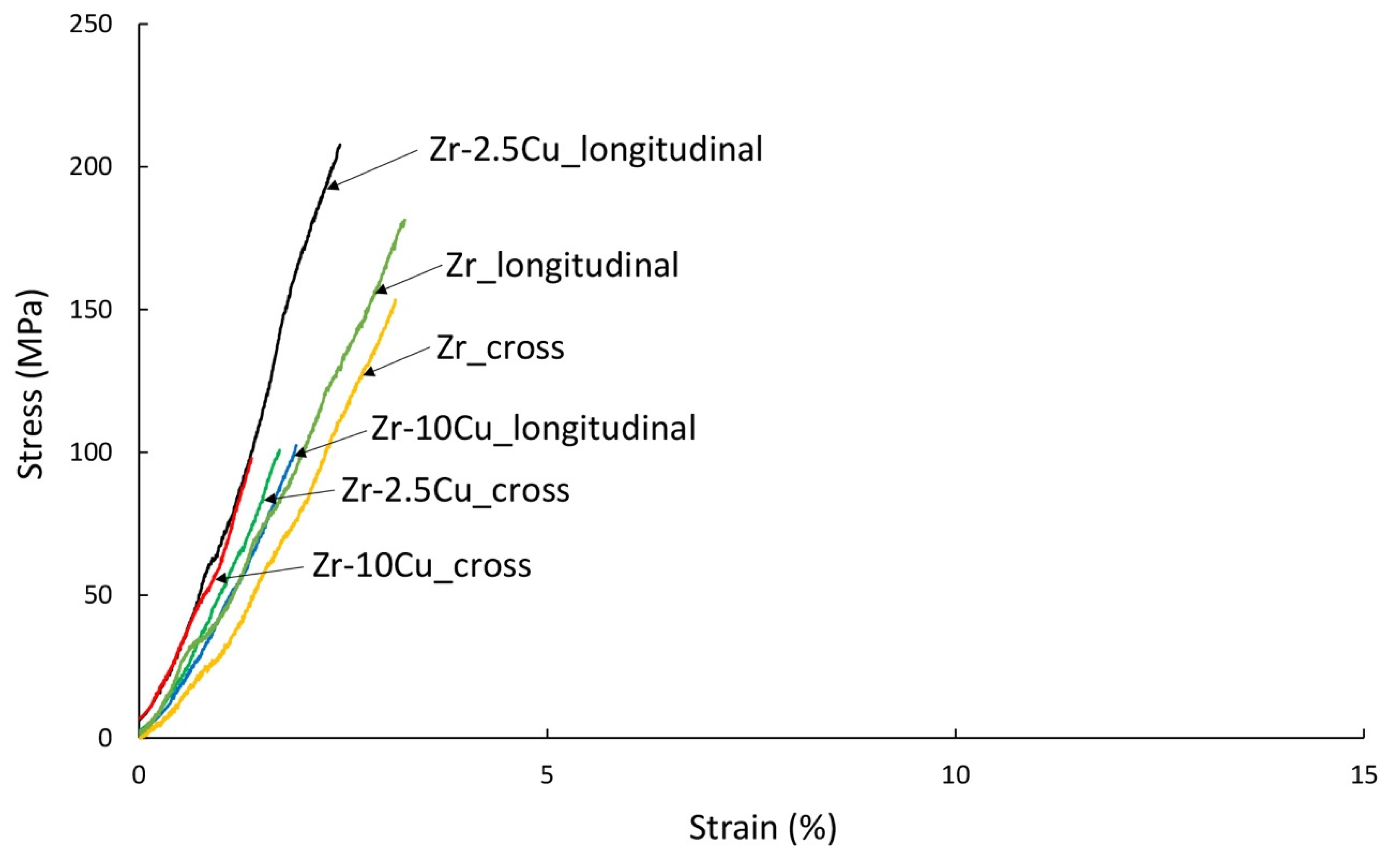 Materials 14 03560 g008