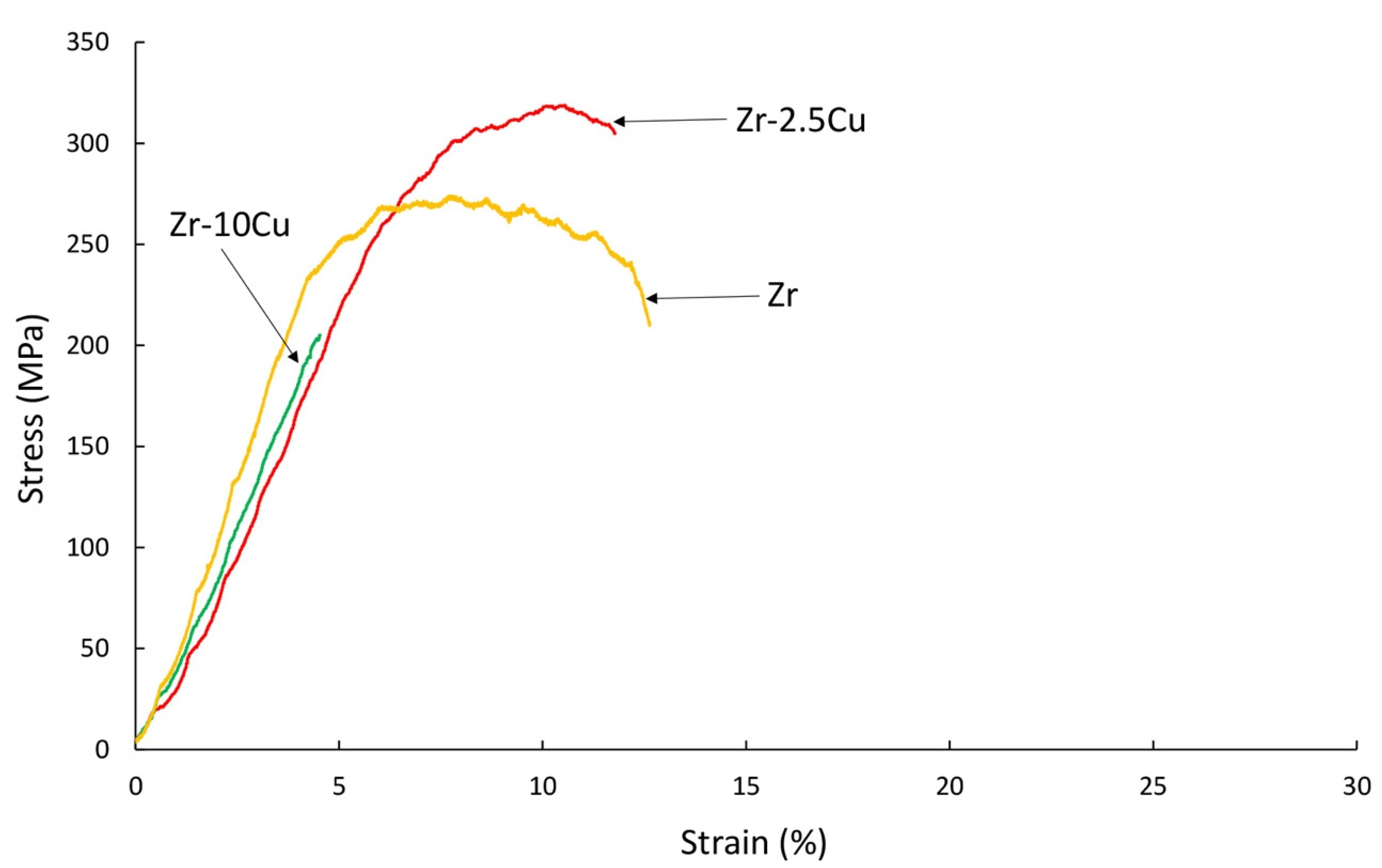 Materials 14 03560 g013