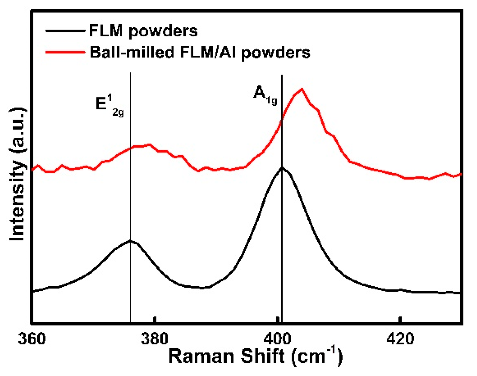 Materials 14 03561 g004