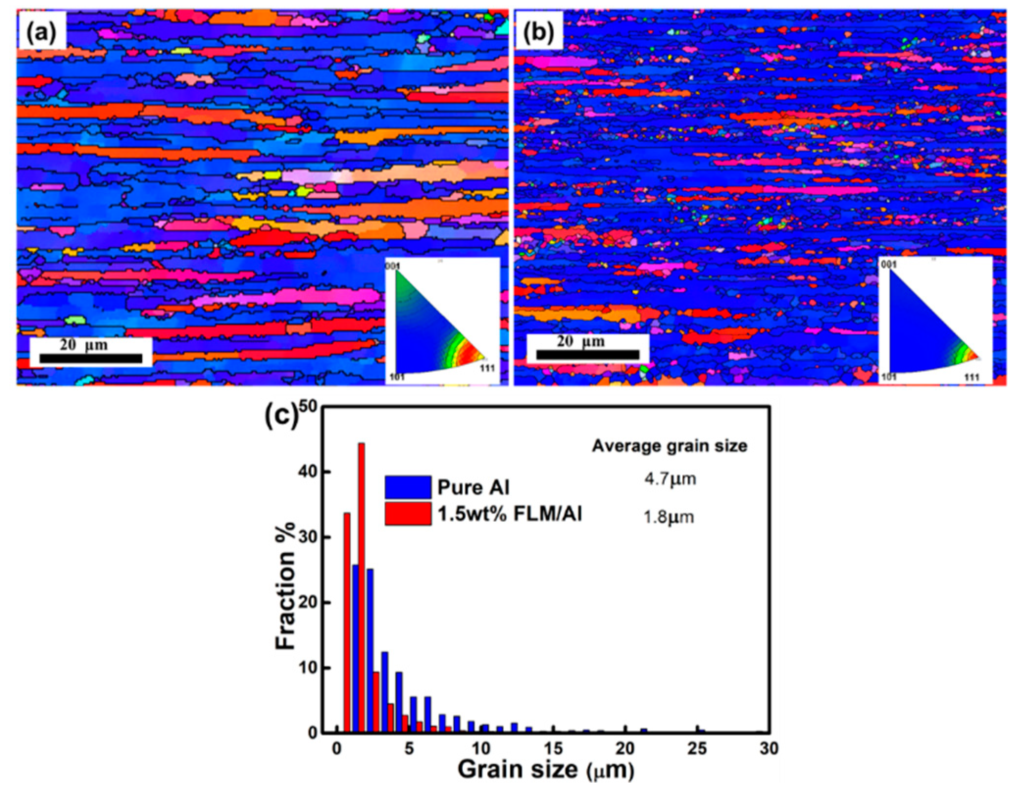 Materials 14 03561 g006