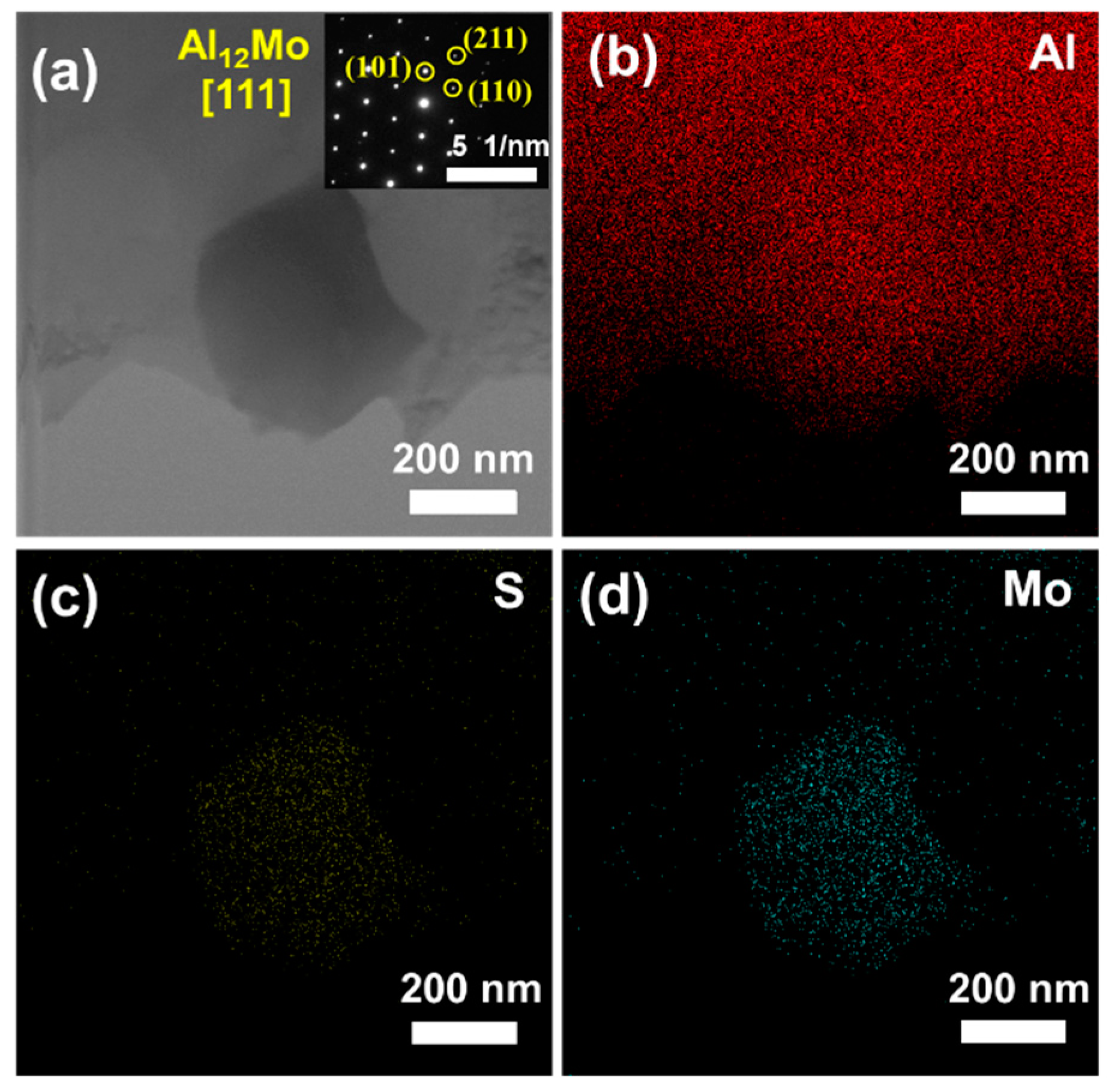 Materials 14 03561 g009