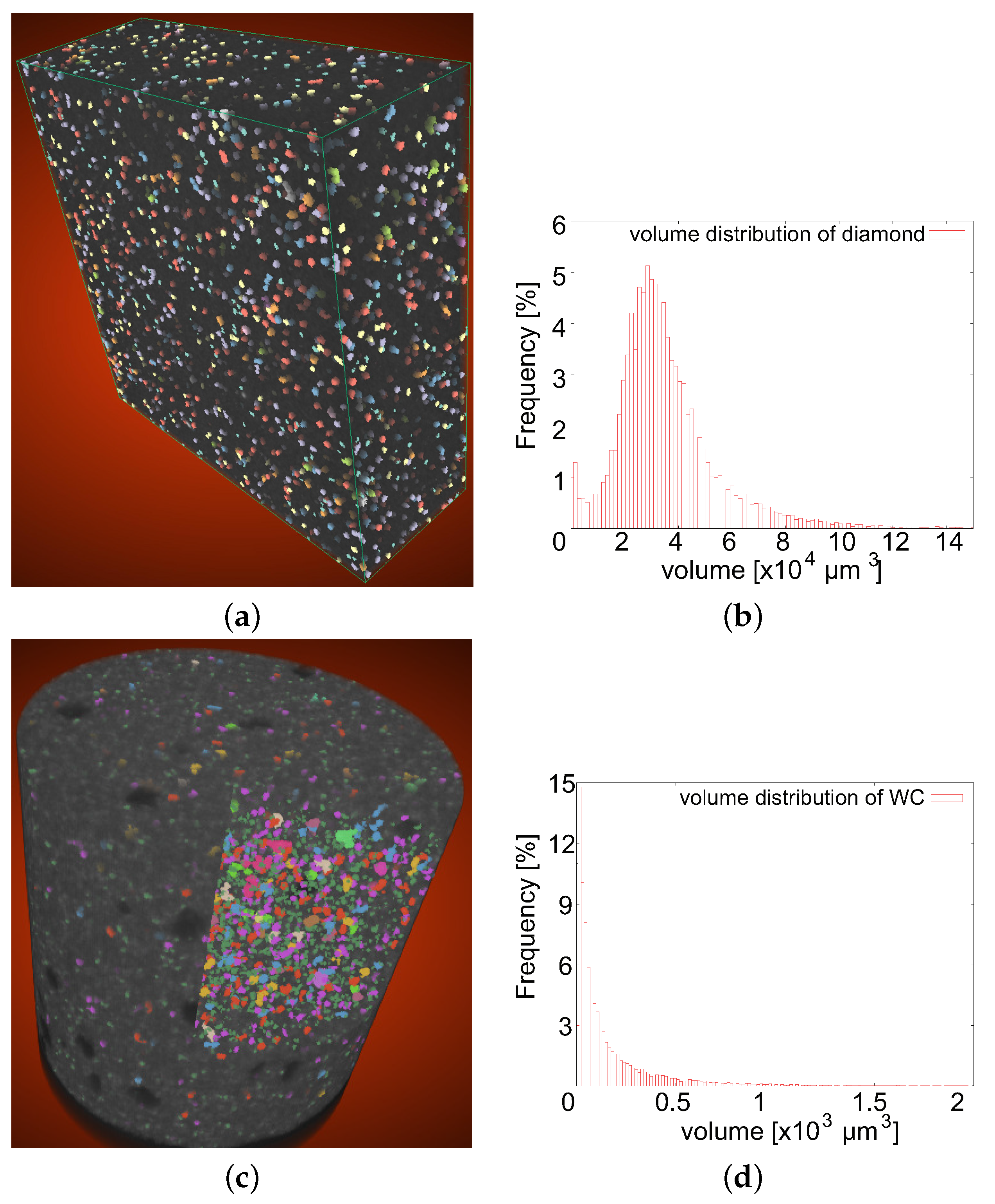 Materials 14 03562 g004
