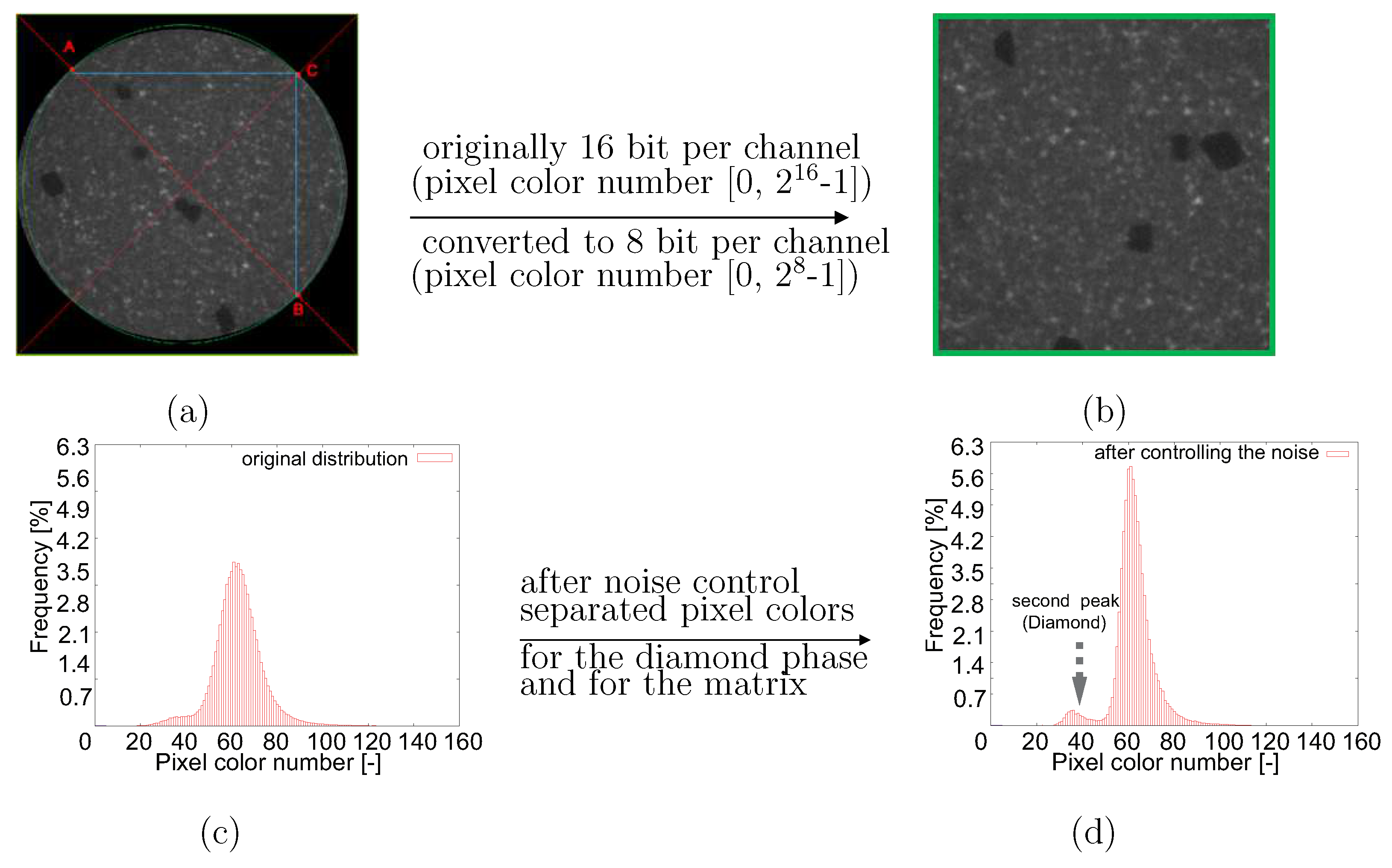 Materials 14 03562 g010