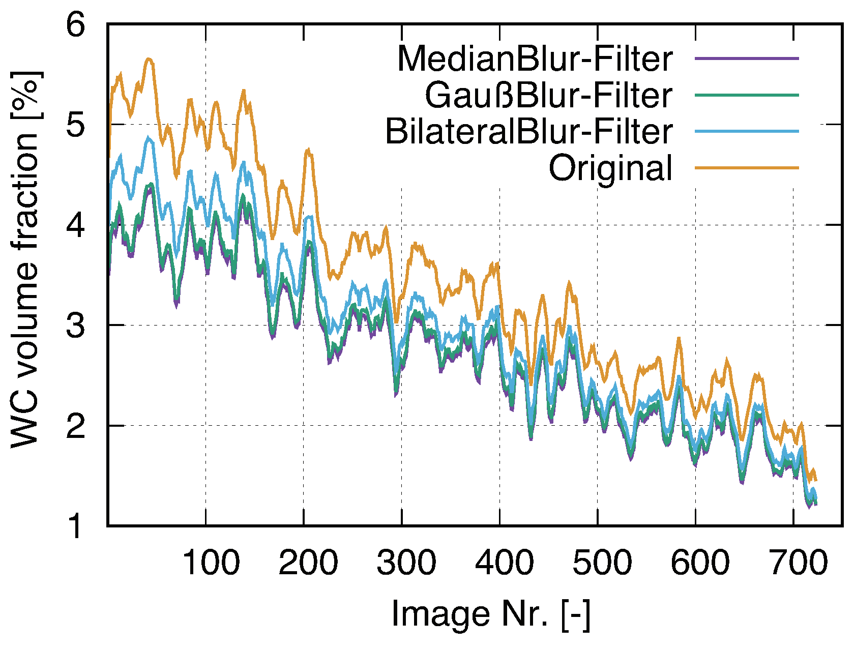 Materials 14 03562 g014