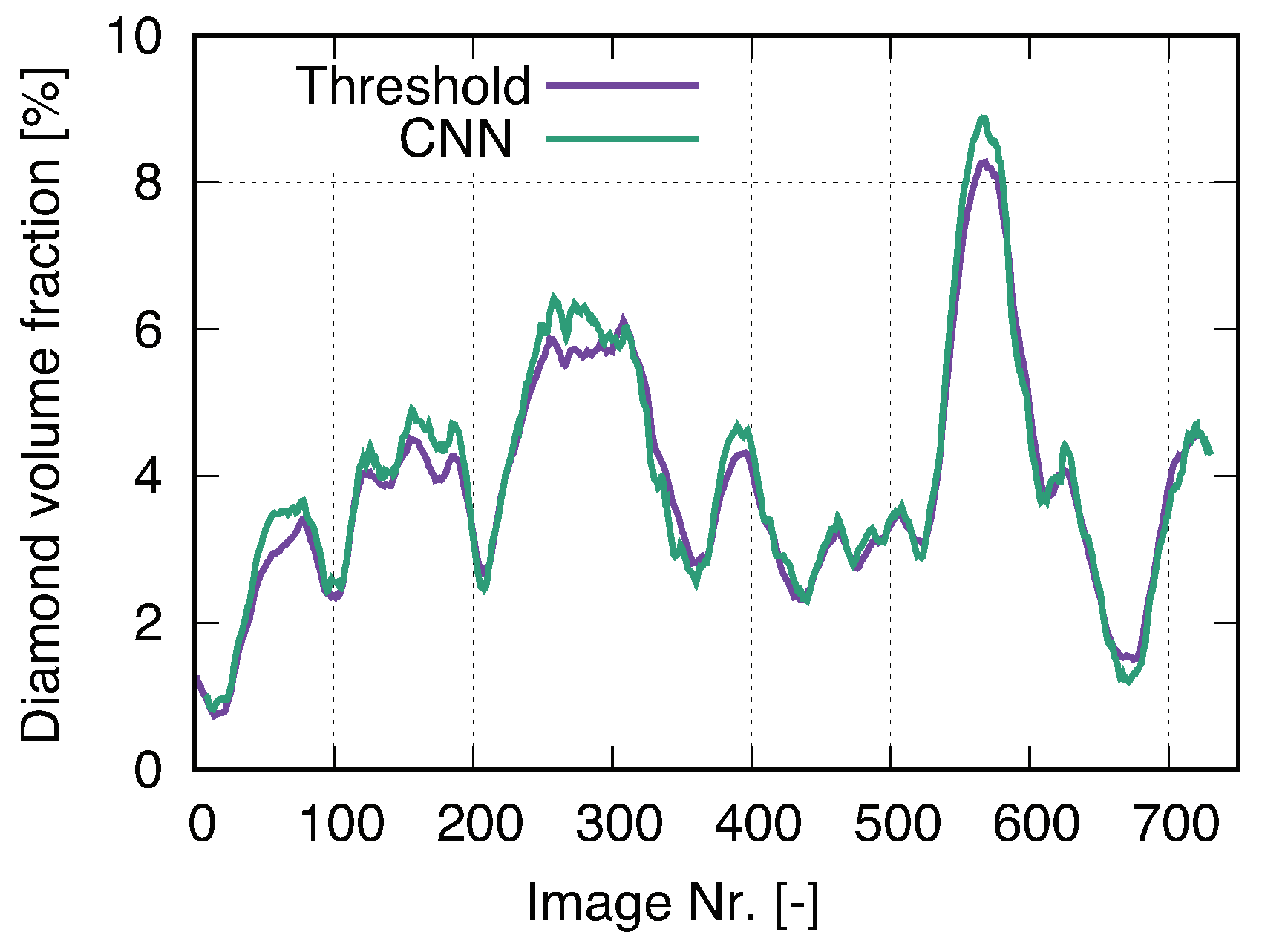 Materials 14 03562 g015