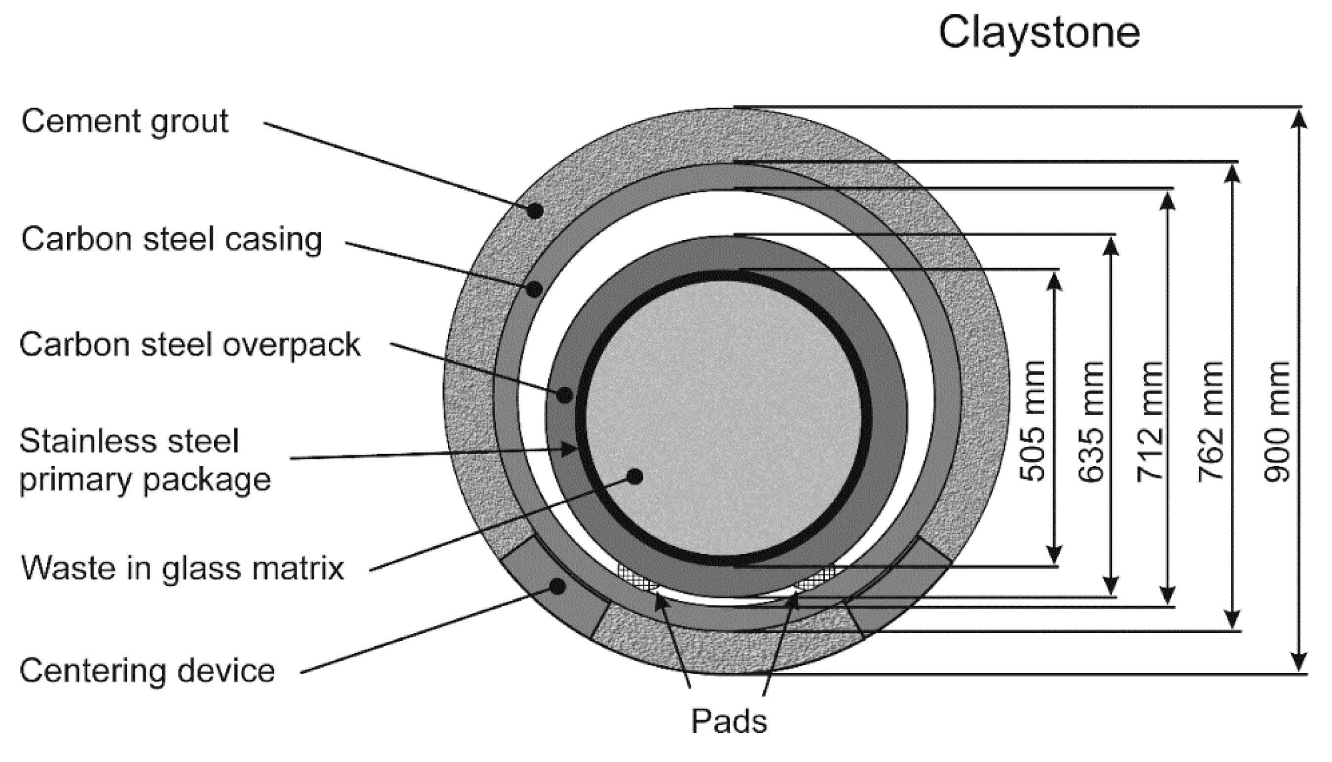 Materials 14 03563 g001 550