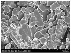 Materials 14 03564 i004