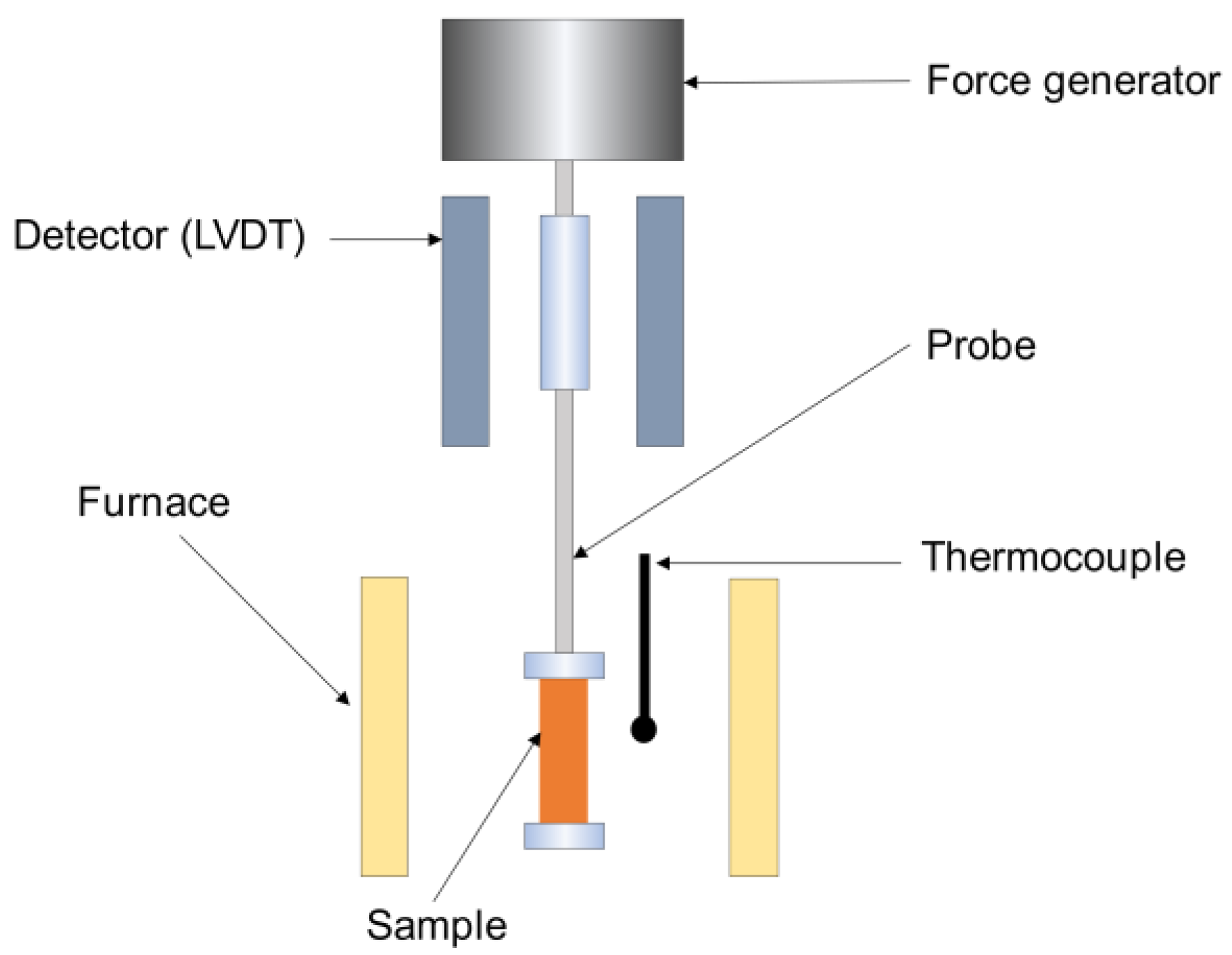 Materials 14 03565 g003
