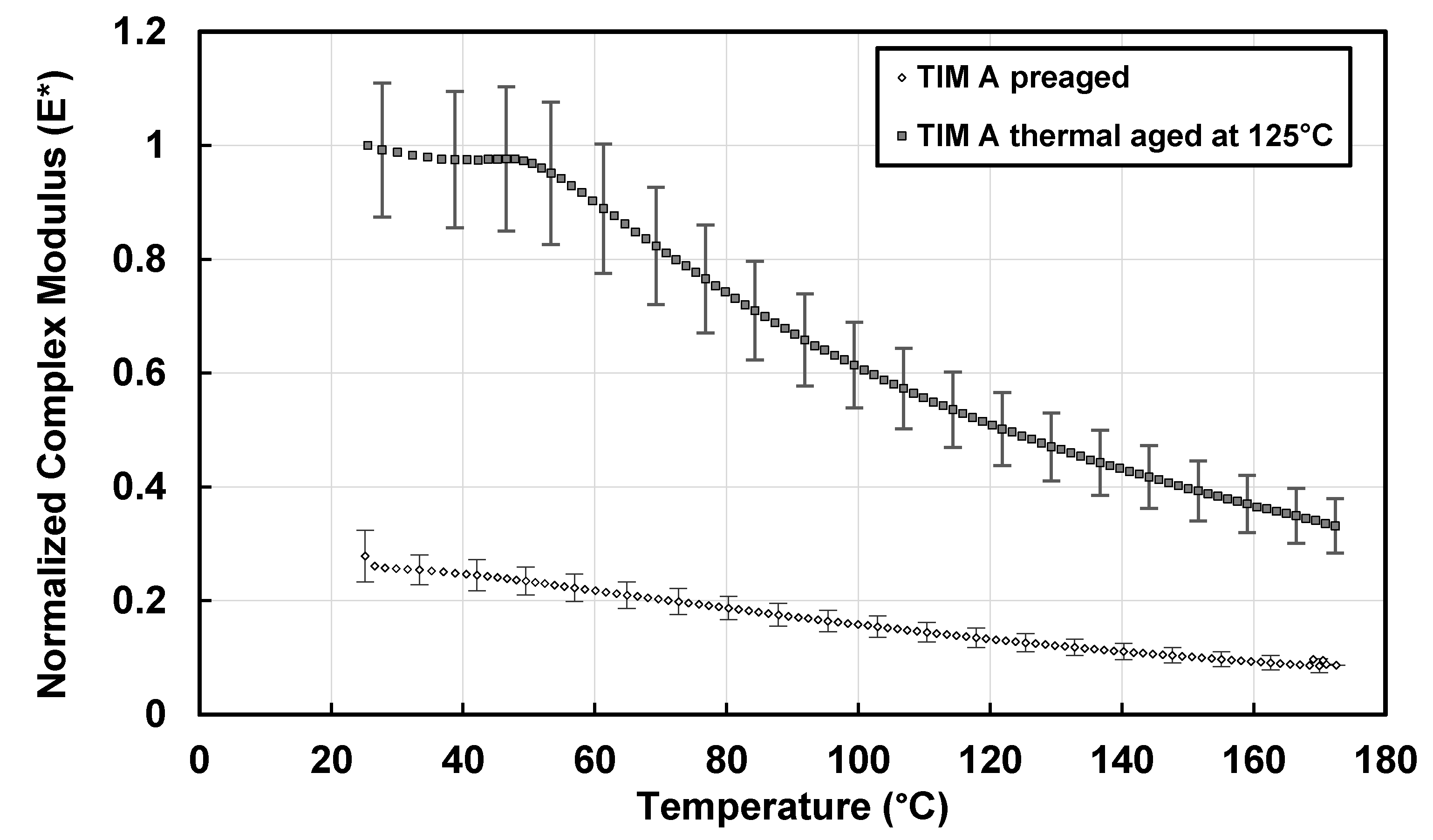 Materials 14 03565 g008