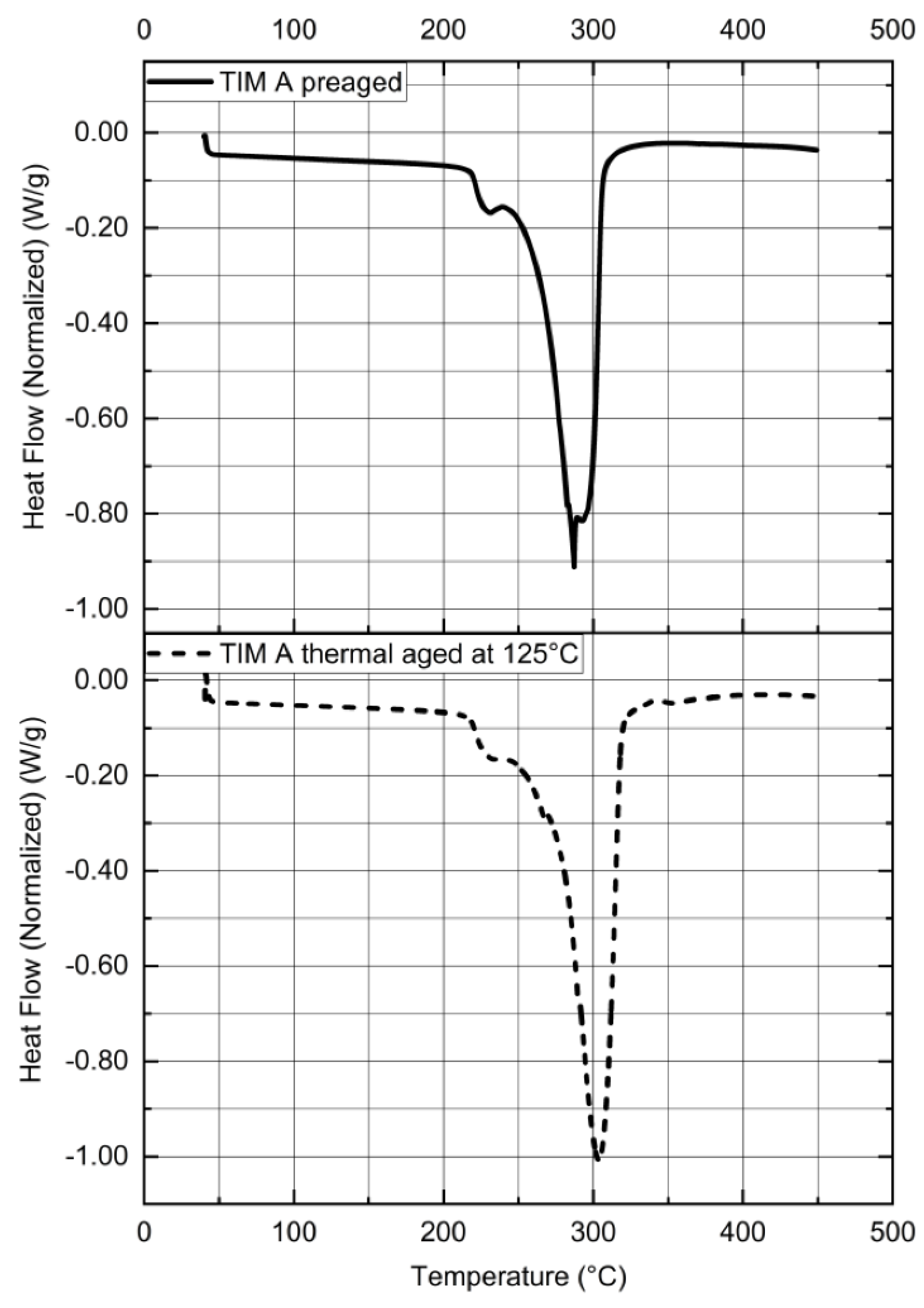 Materials 14 03565 g013