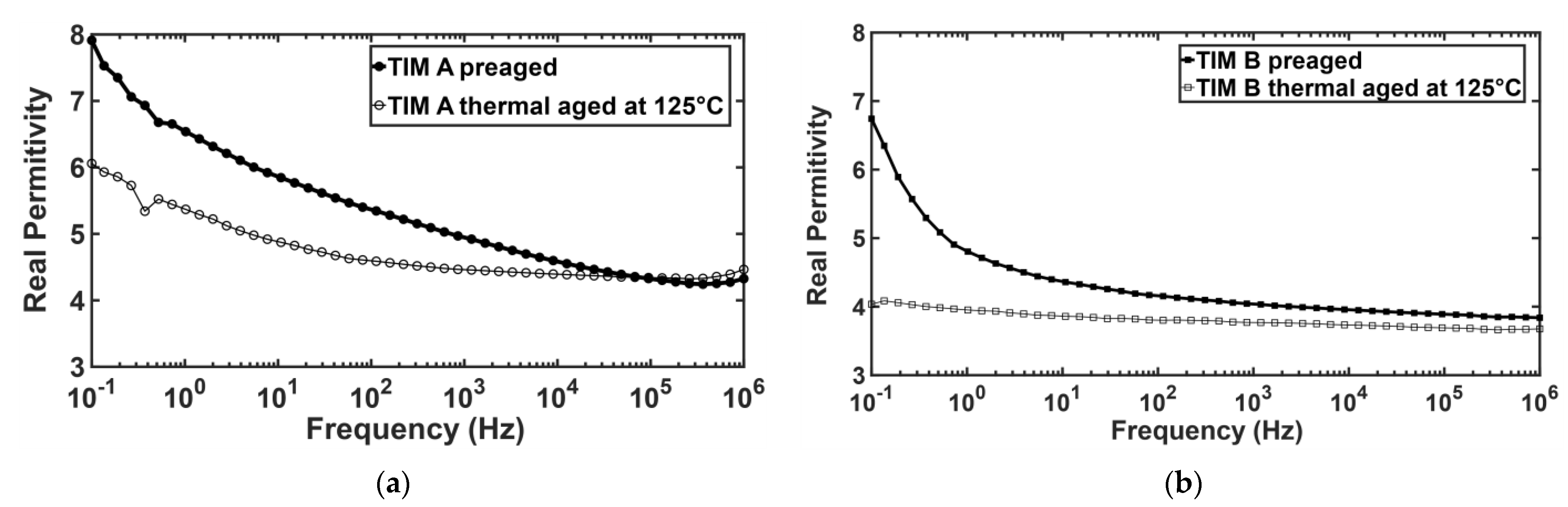 Materials 14 03565 g018