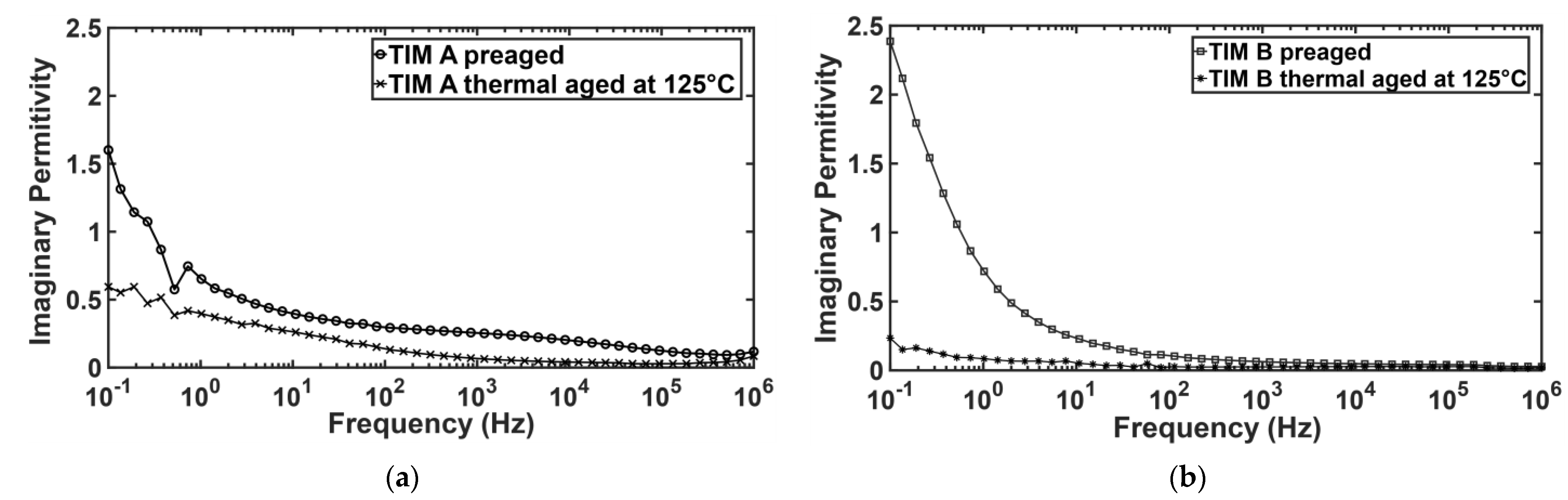 Materials 14 03565 g019