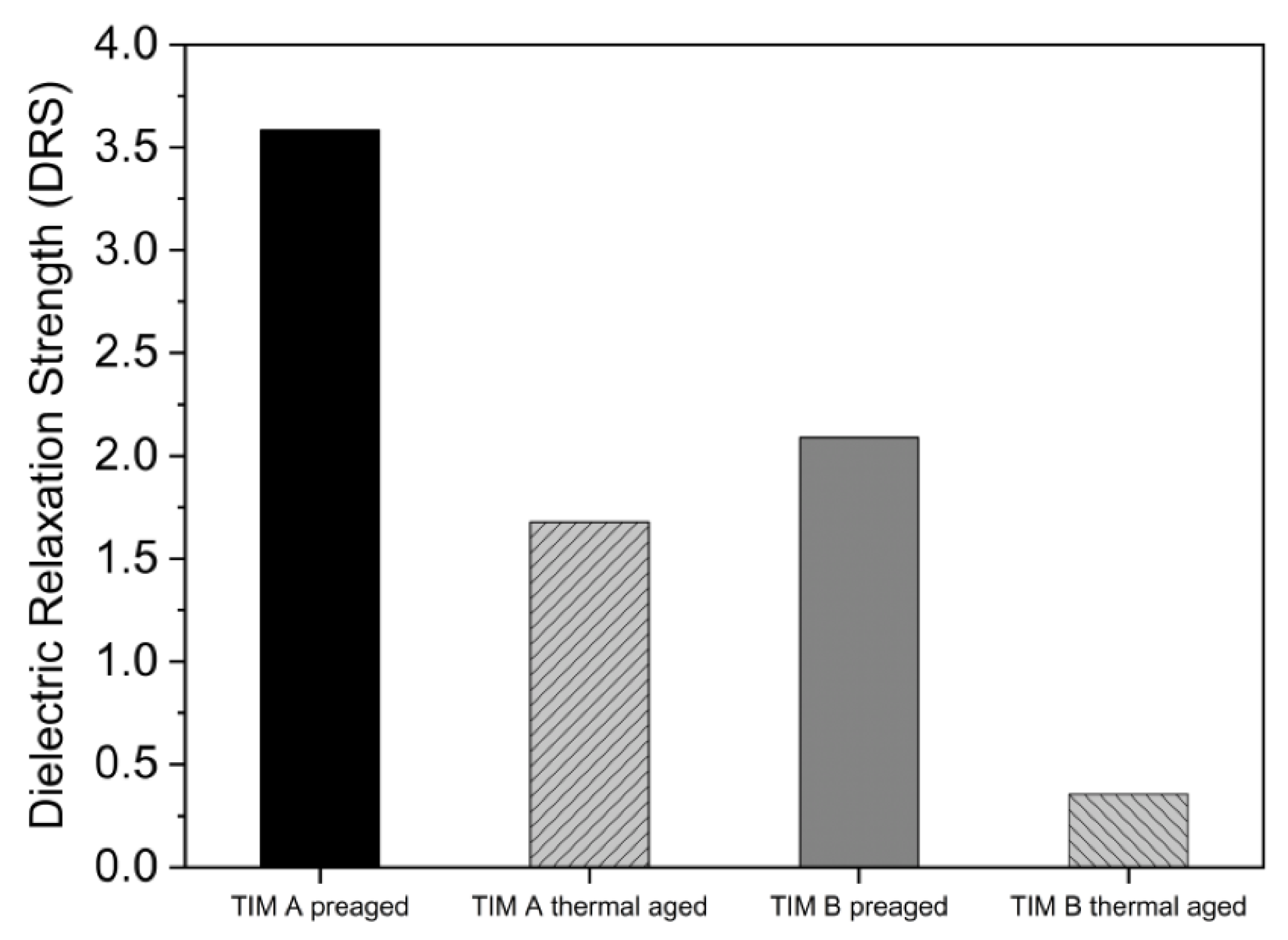 Materials 14 03565 g020