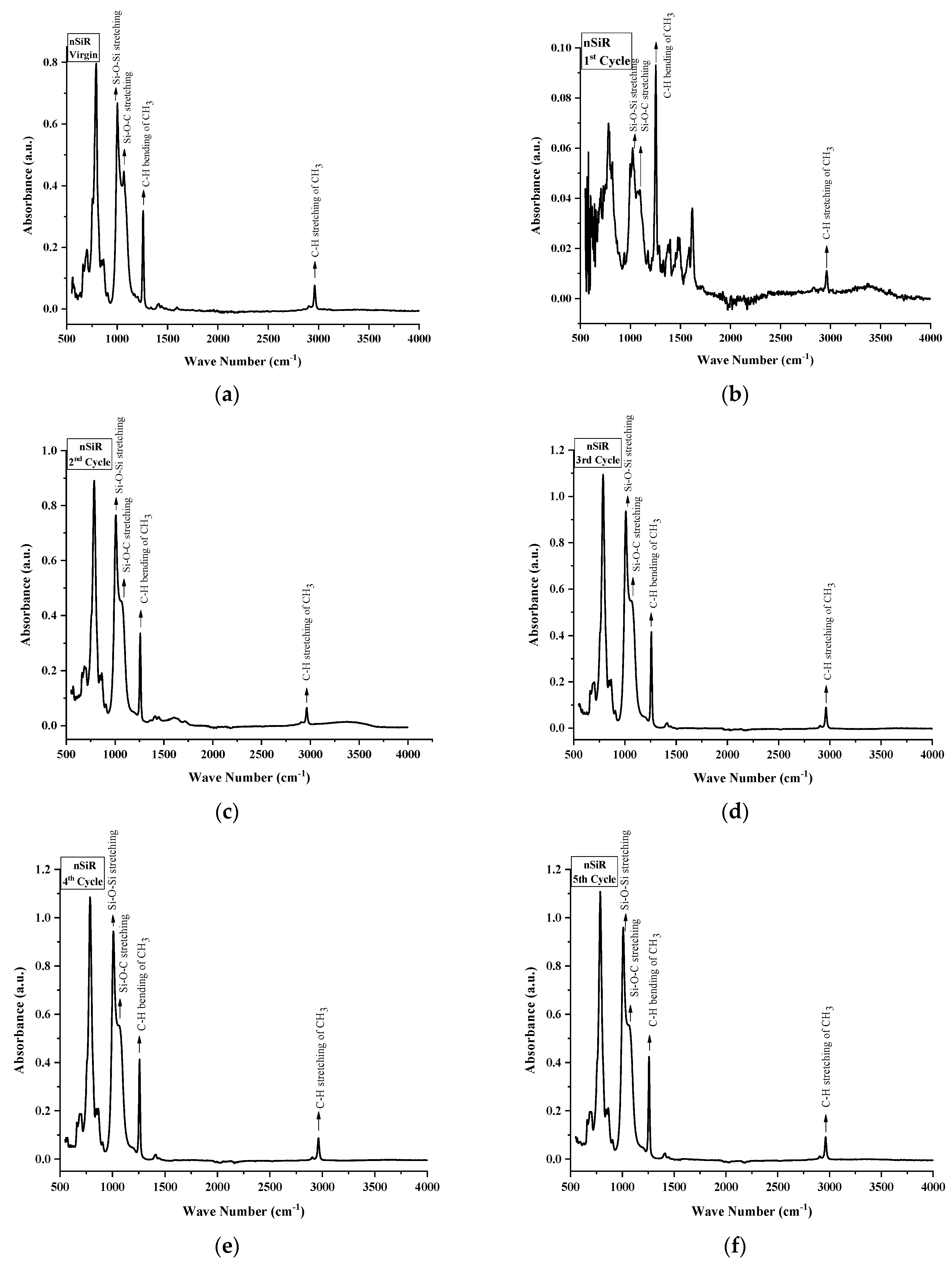 Materials 14 03567 g012