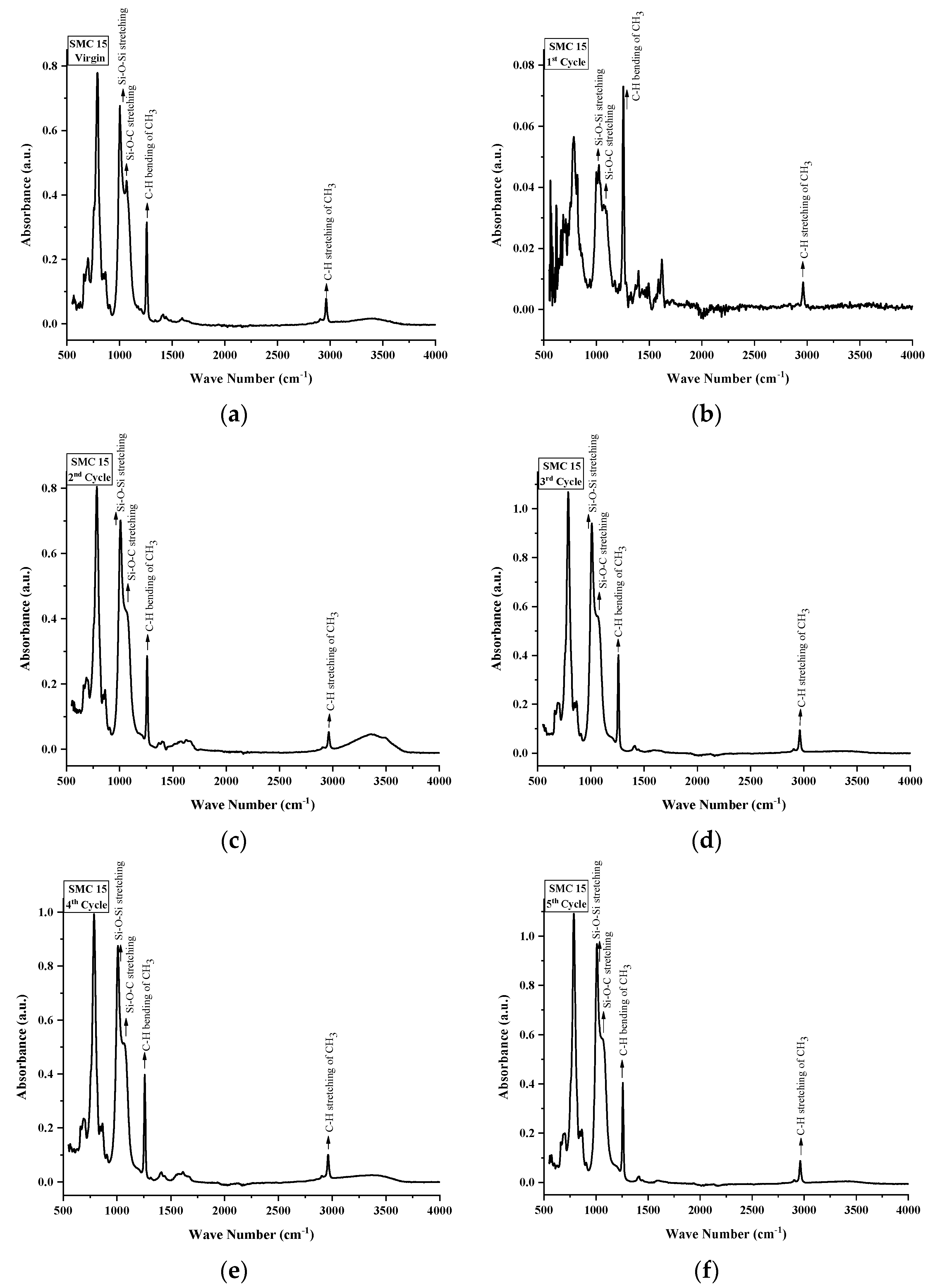 Materials 14 03567 g013