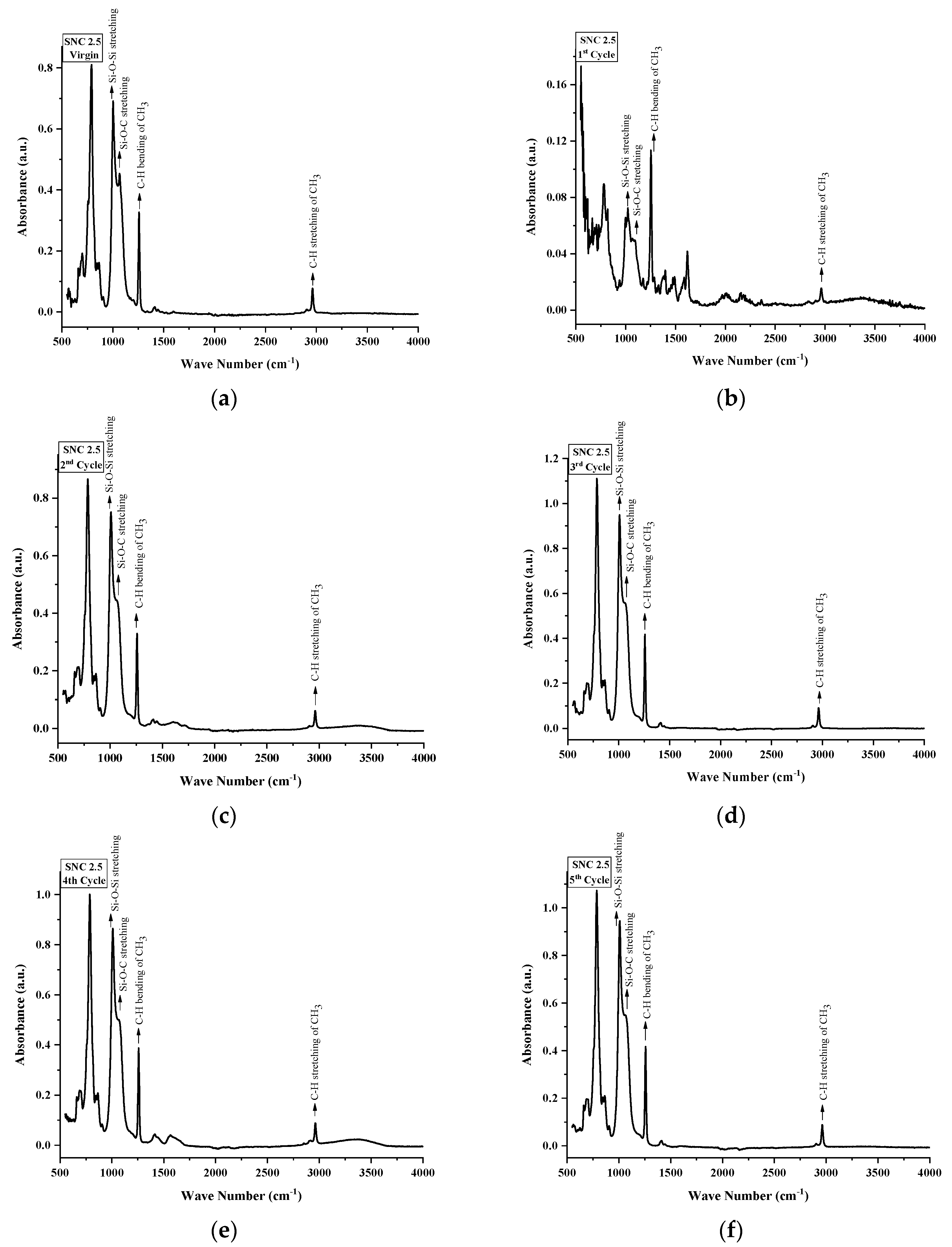 Materials 14 03567 g014