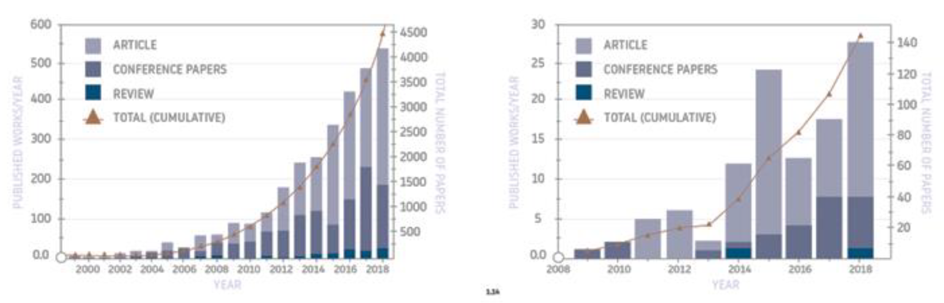 Materials 14 03568 g002