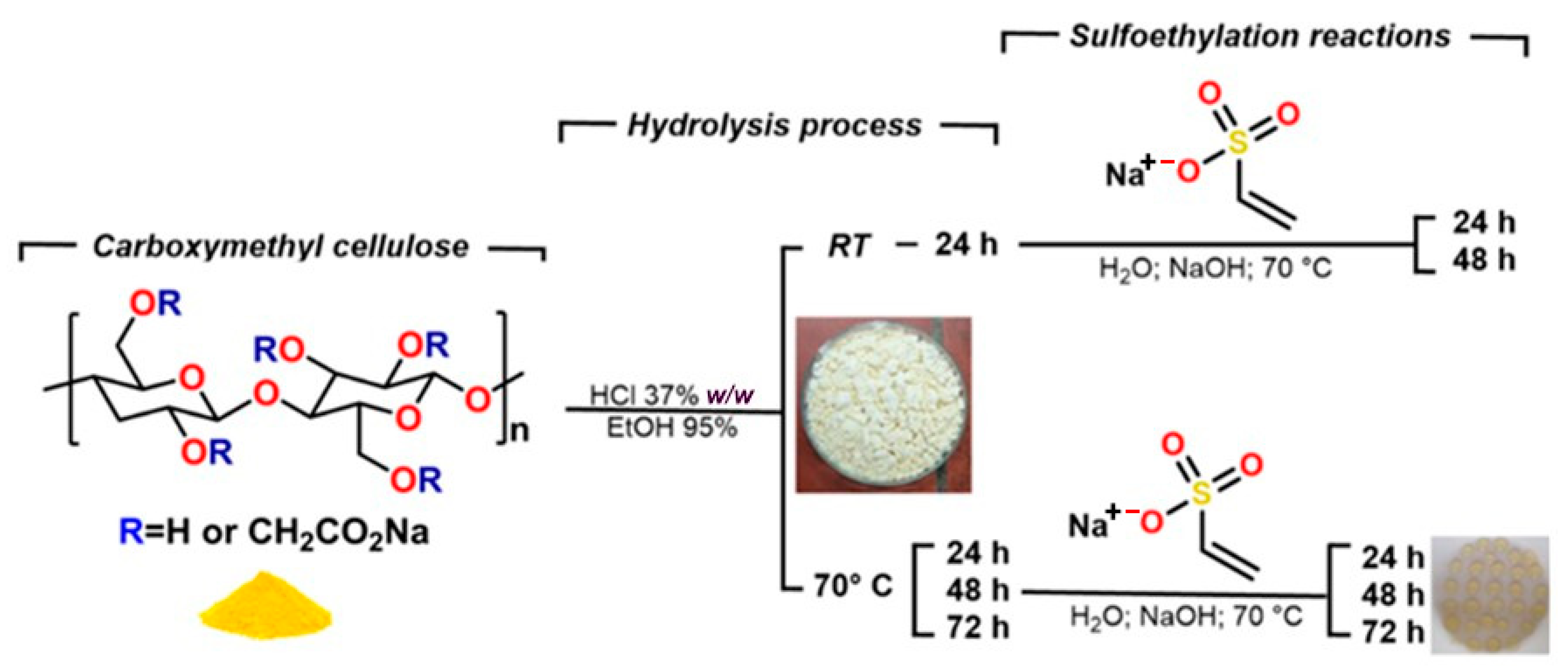 Materials 14 03569 g002