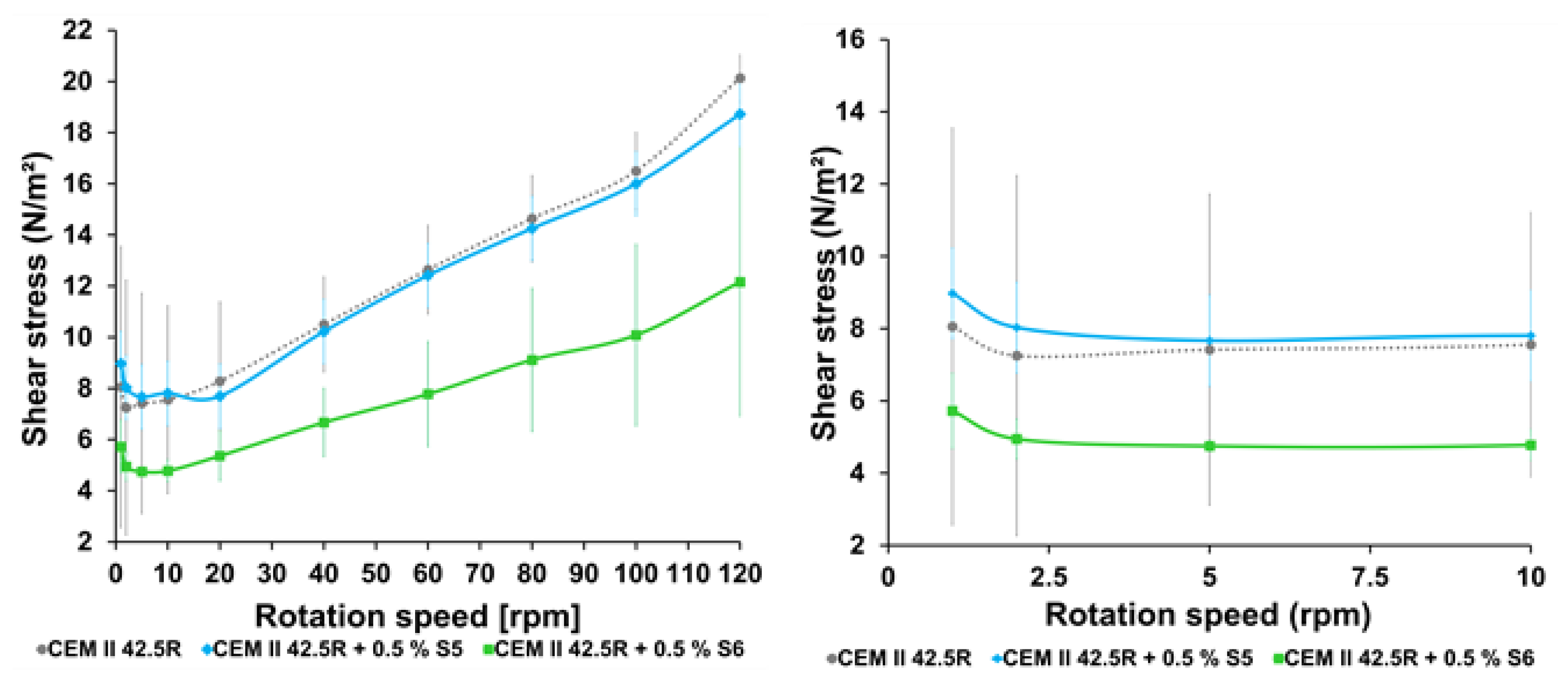 Materials 14 03569 g003