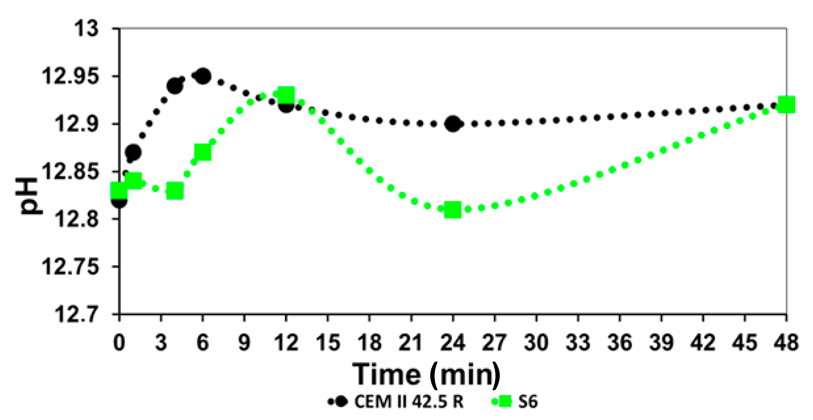 Materials 14 03569 g007