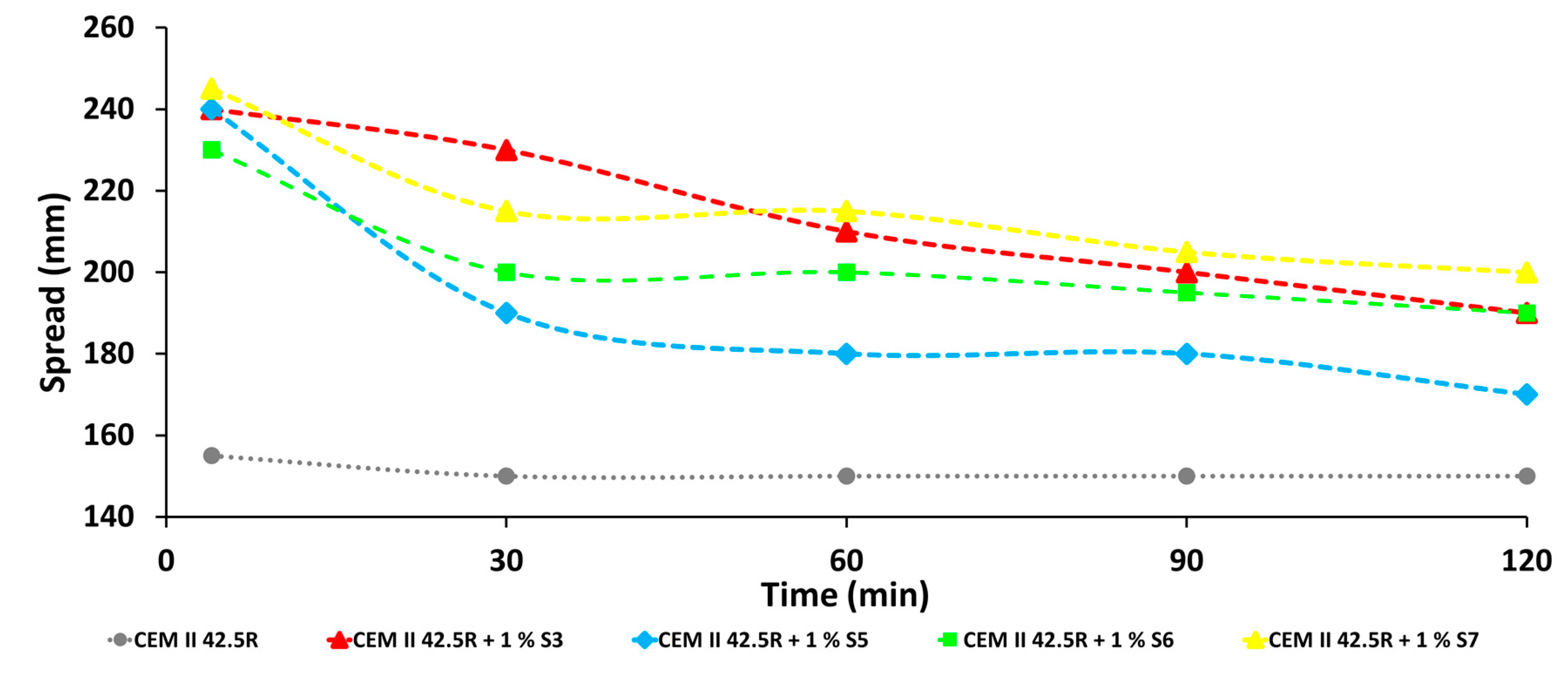 Materials 14 03569 g009