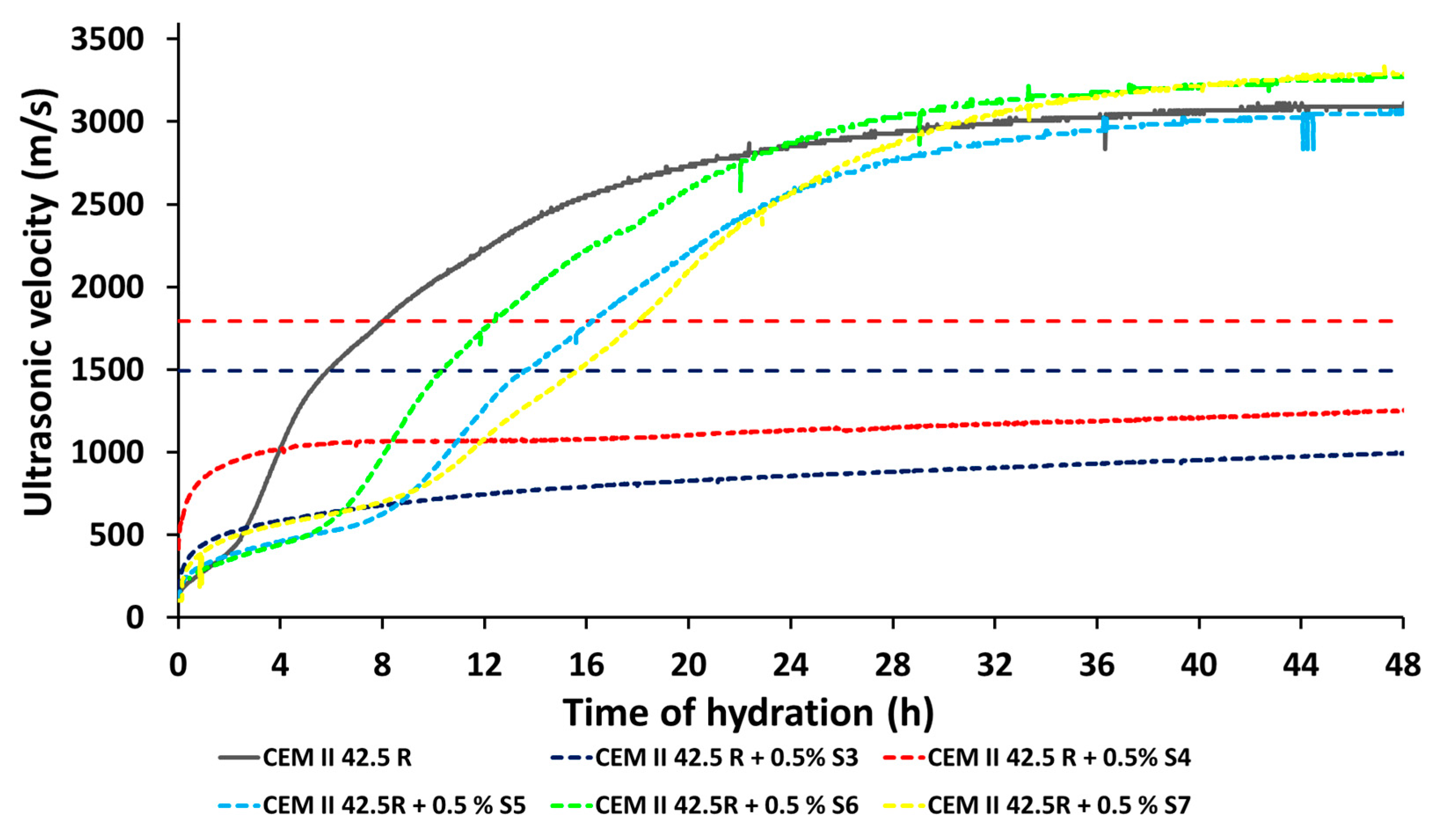 Materials 14 03569 g010
