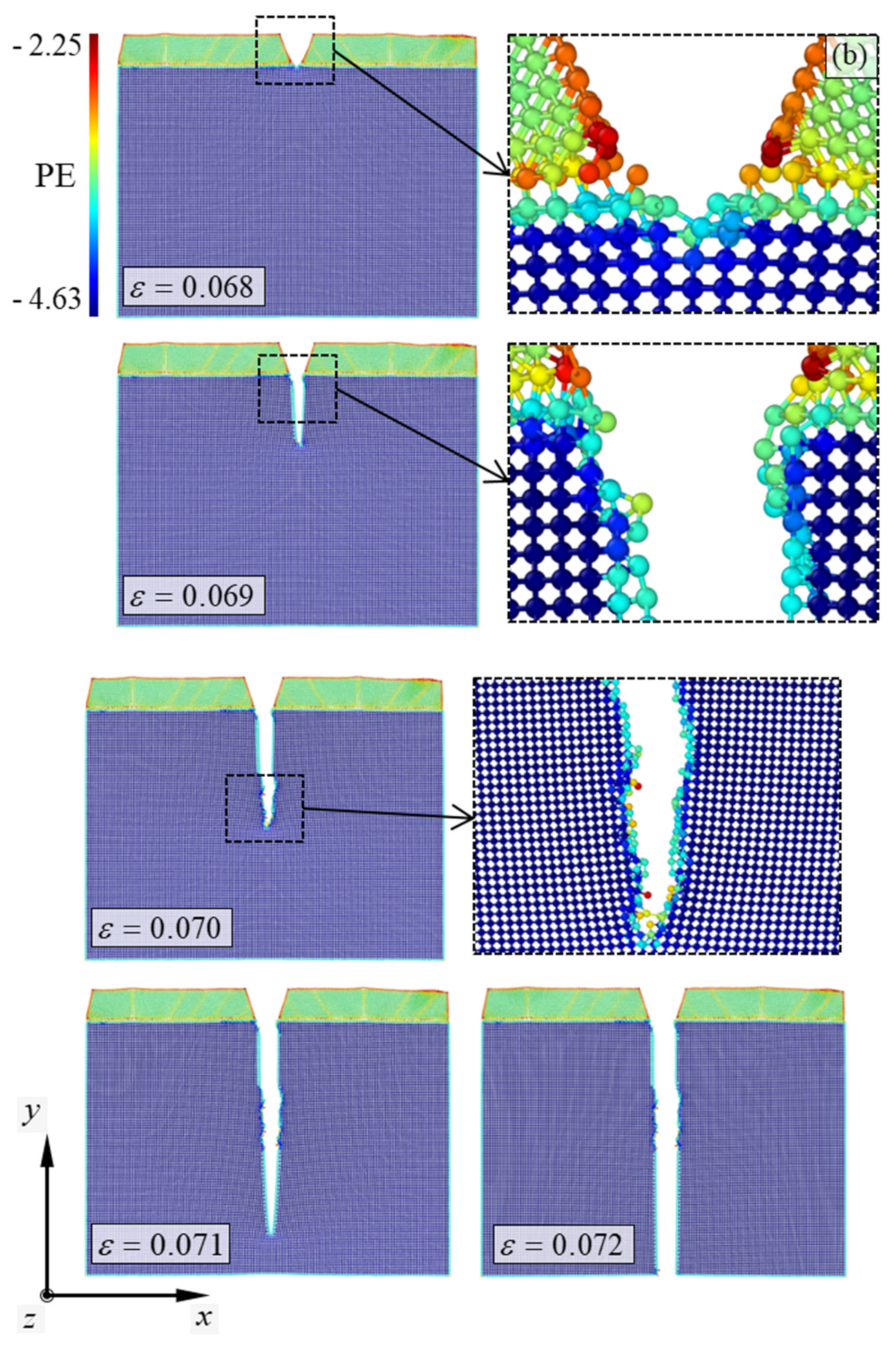 Materials 14 03570 g004b