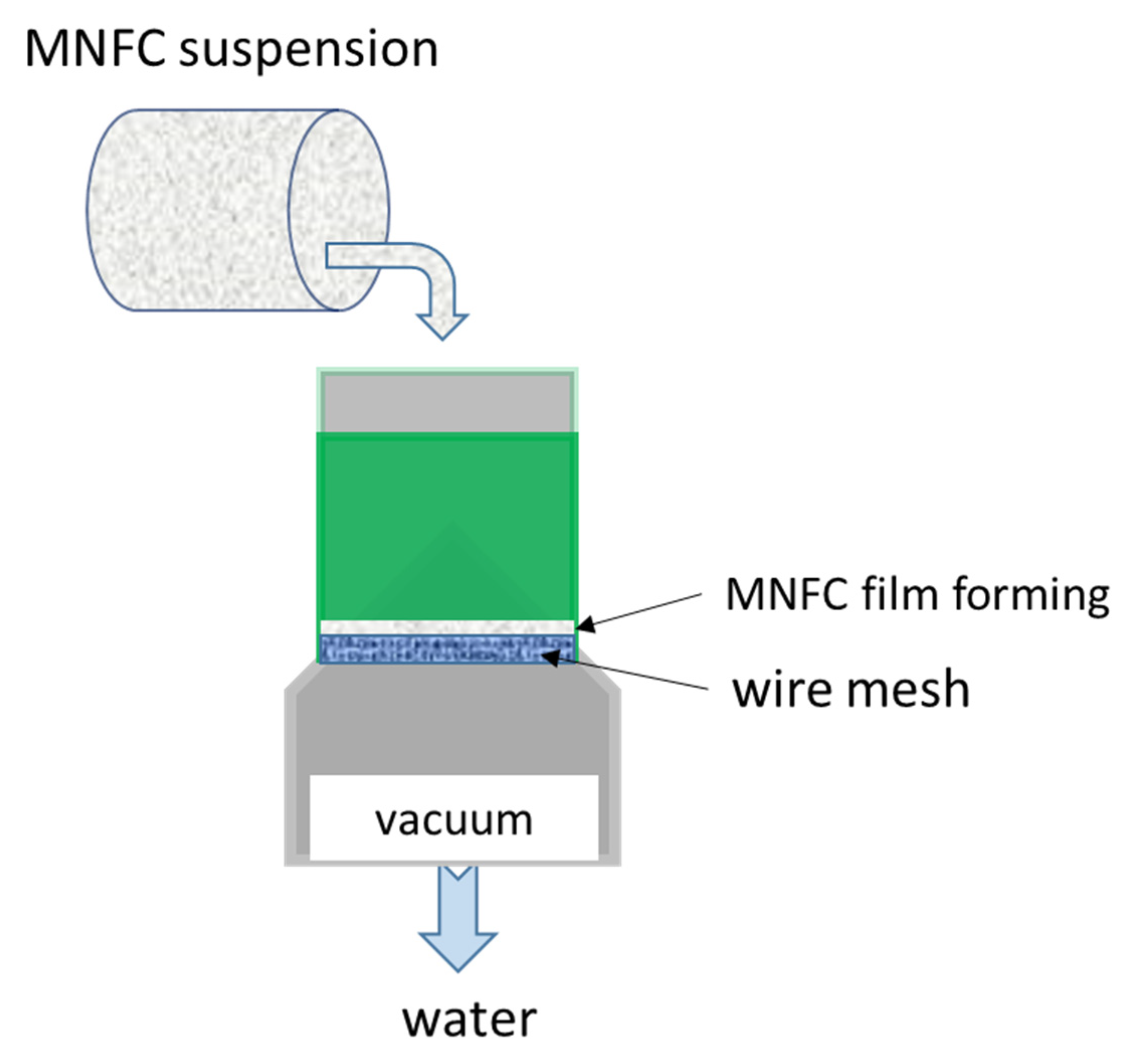 Materials 14 03571 g002 Materials 14 03571 g002