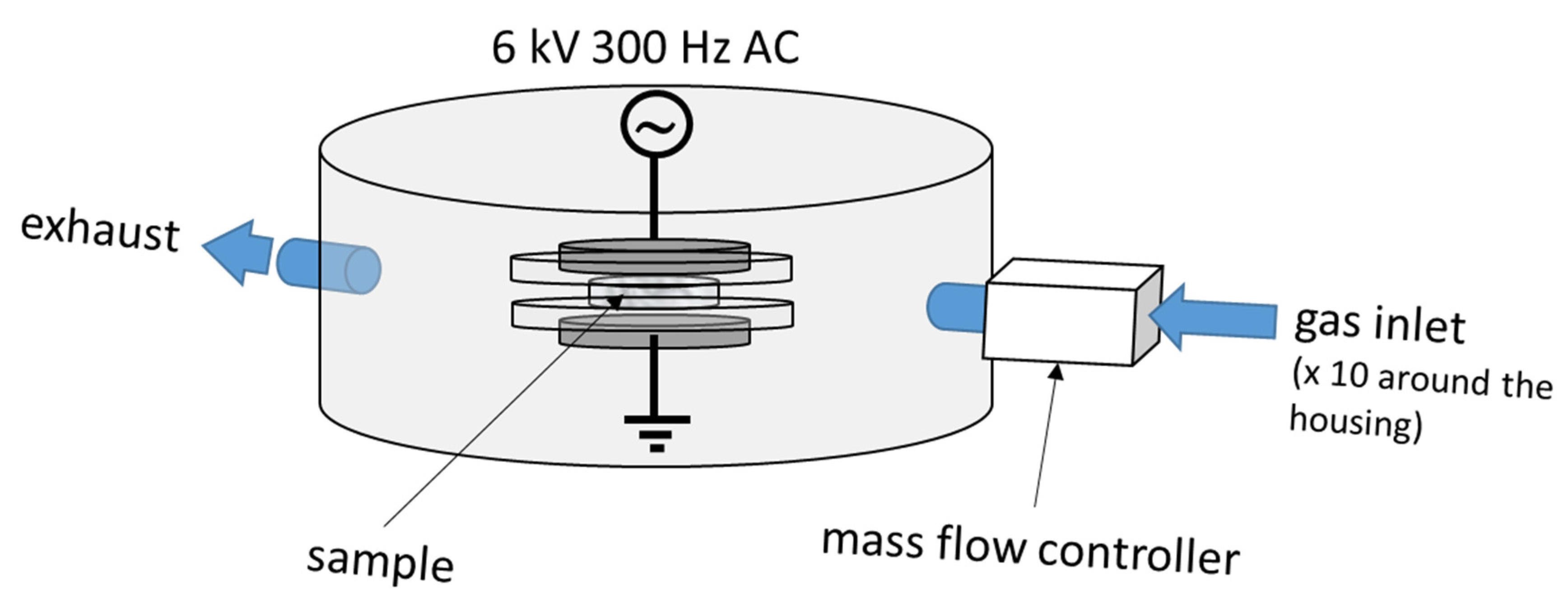 Materials 14 03571 g003 Materials 14 03571 g003
