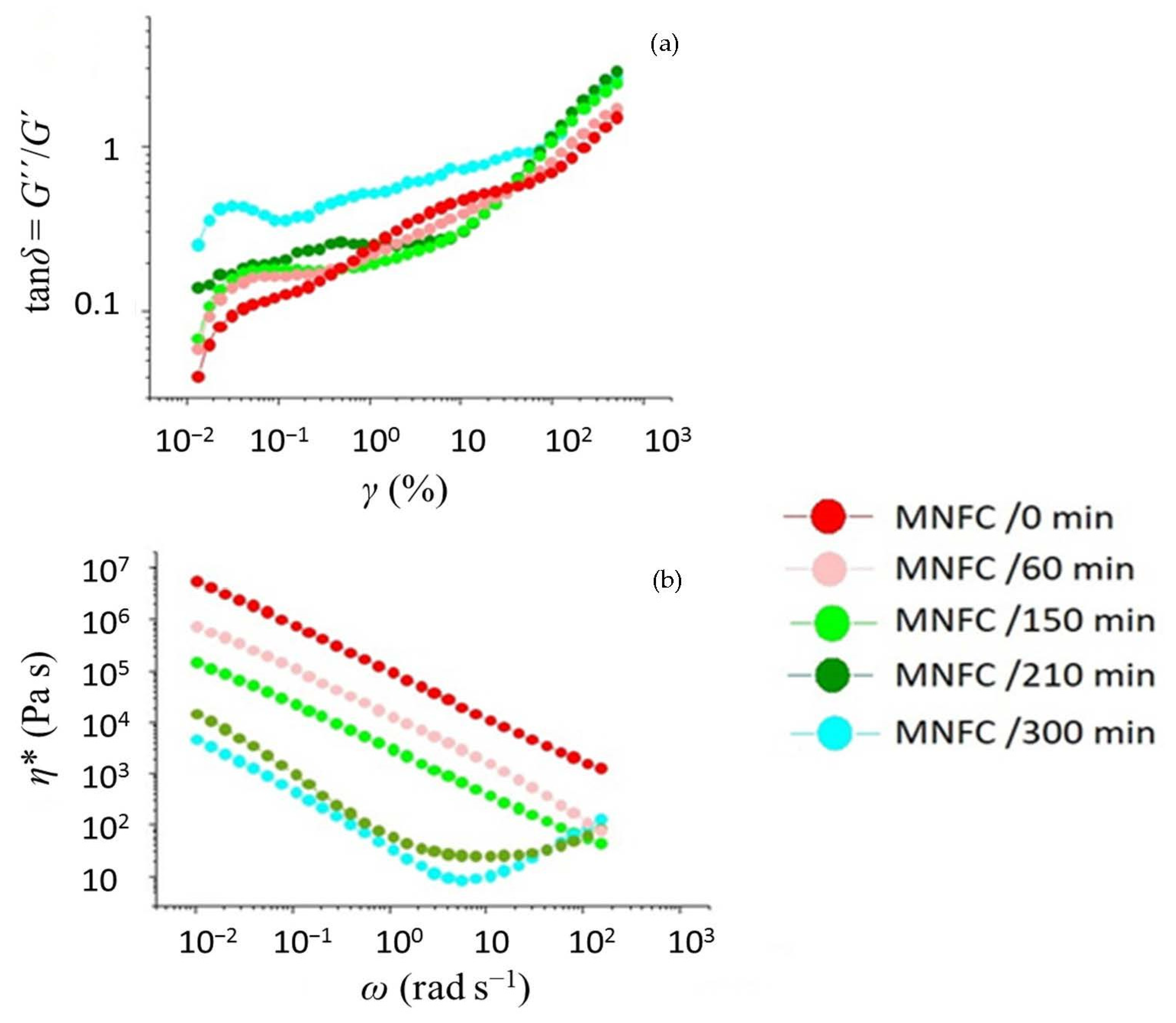 Materials 14 03571 g006 Materials 14 03571 g006