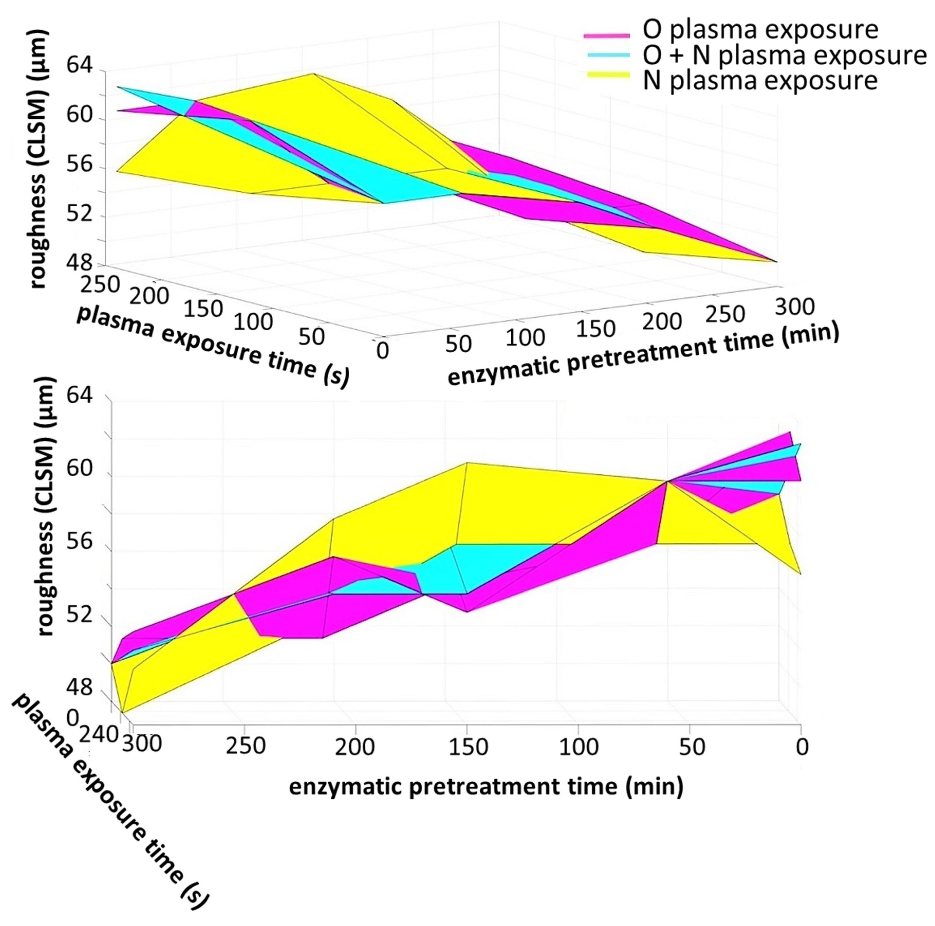 Materials 14 03571 g011 Materials 14 03571 g011