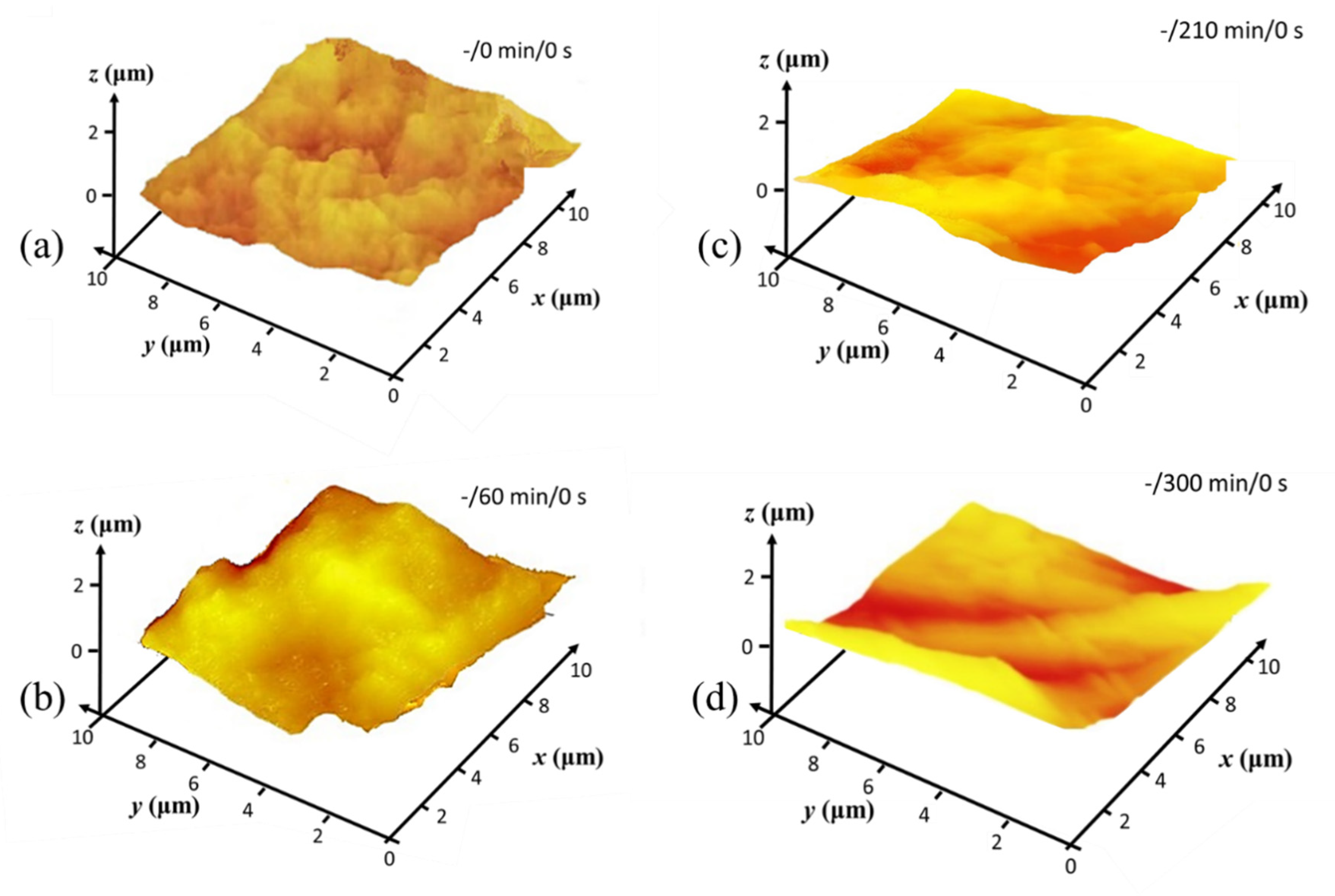 Materials 14 03571 g012 Materials 14 03571 g012