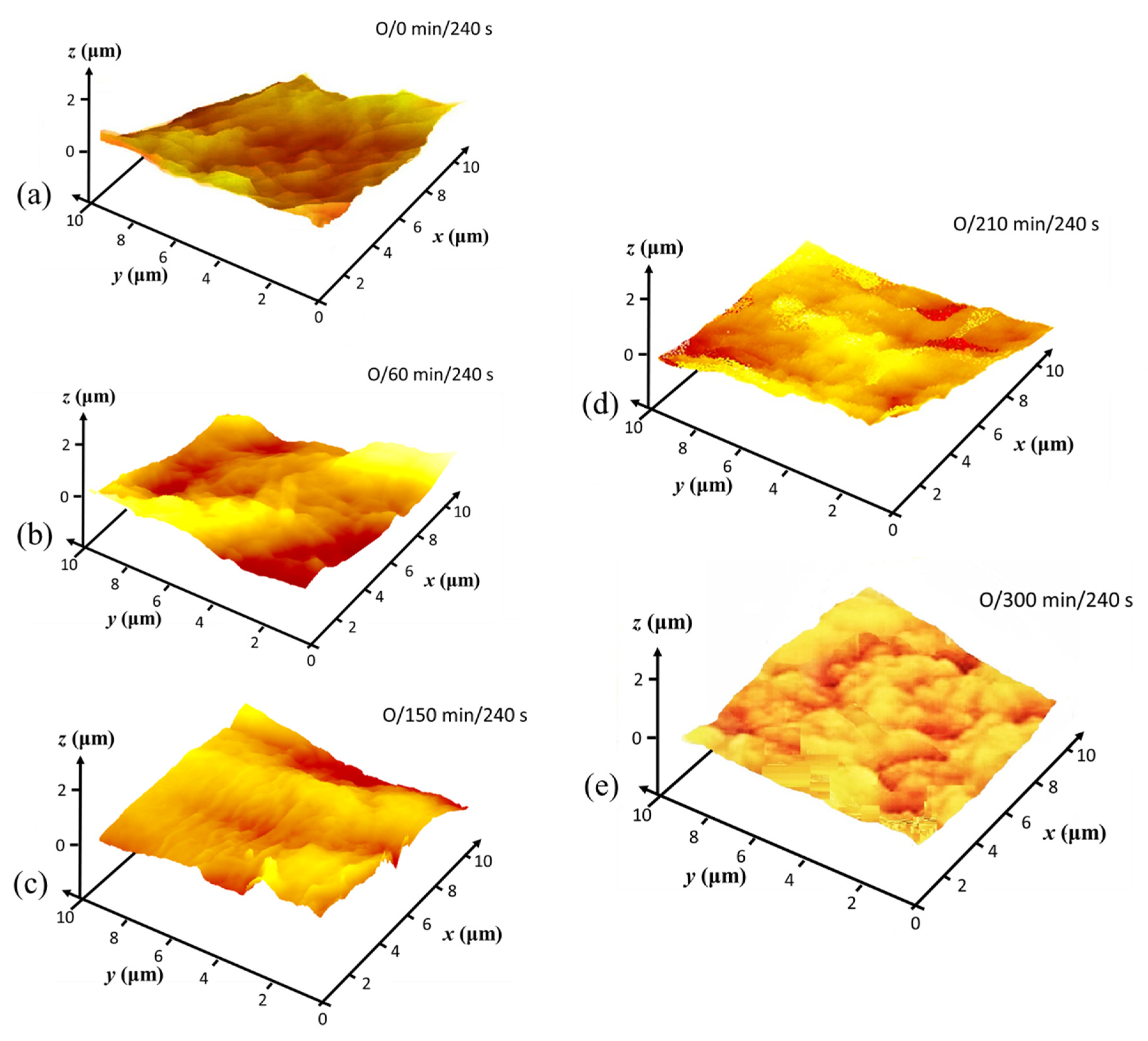 Materials 14 03571 g013 Materials 14 03571 g013