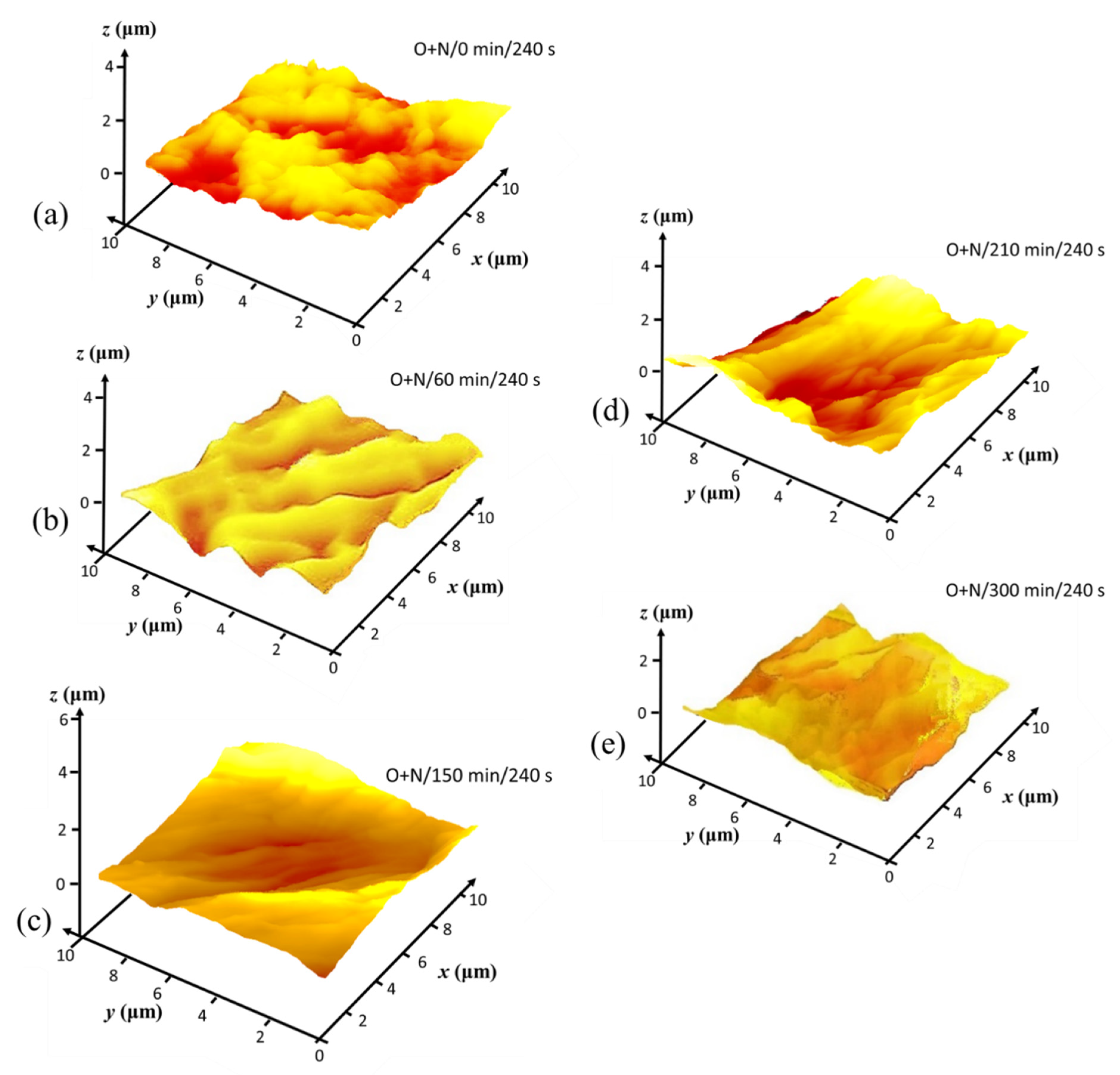 Materials 14 03571 g014 Materials 14 03571 g014