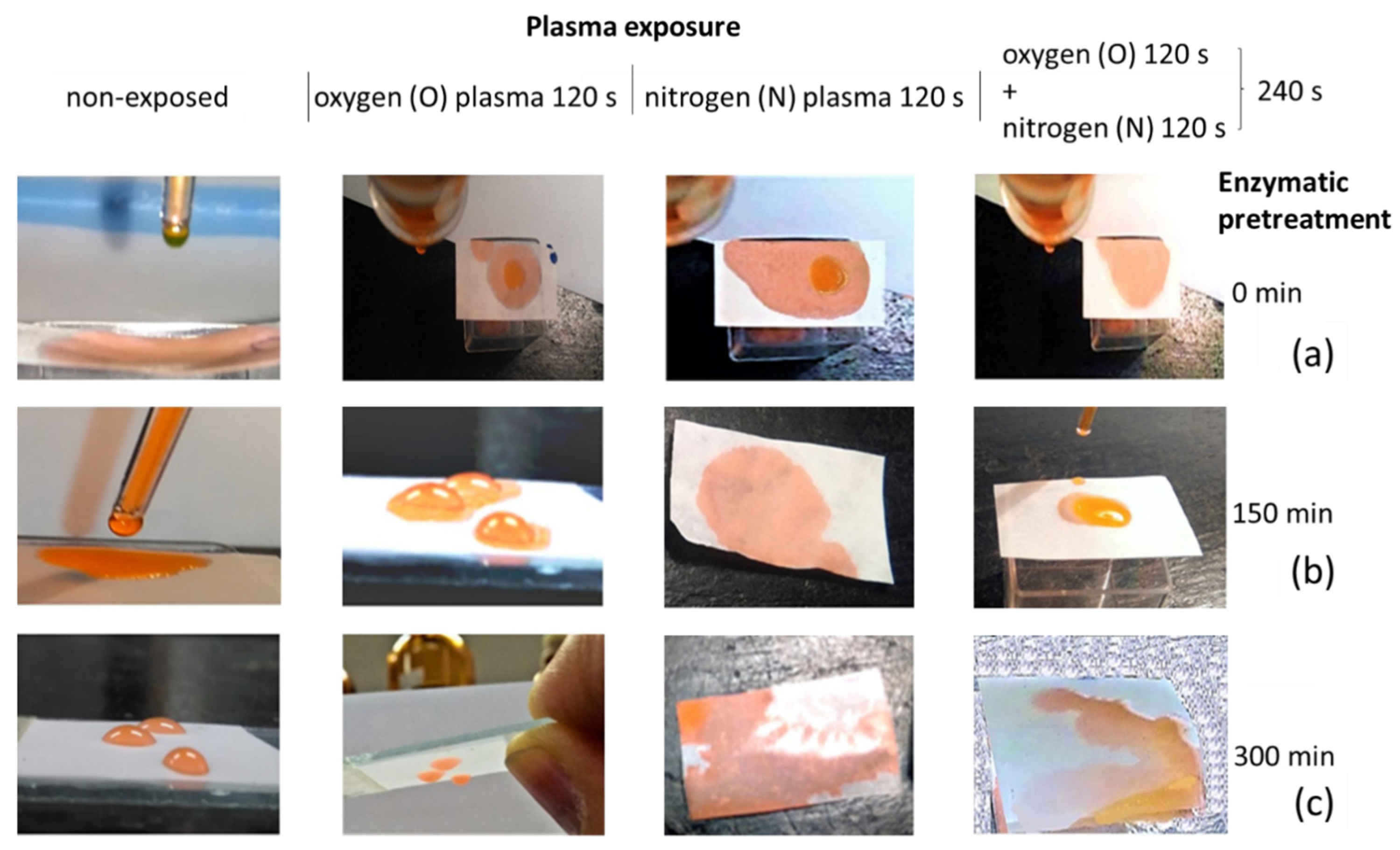 Materials 14 03571 g016 Materials 14 03571 g016