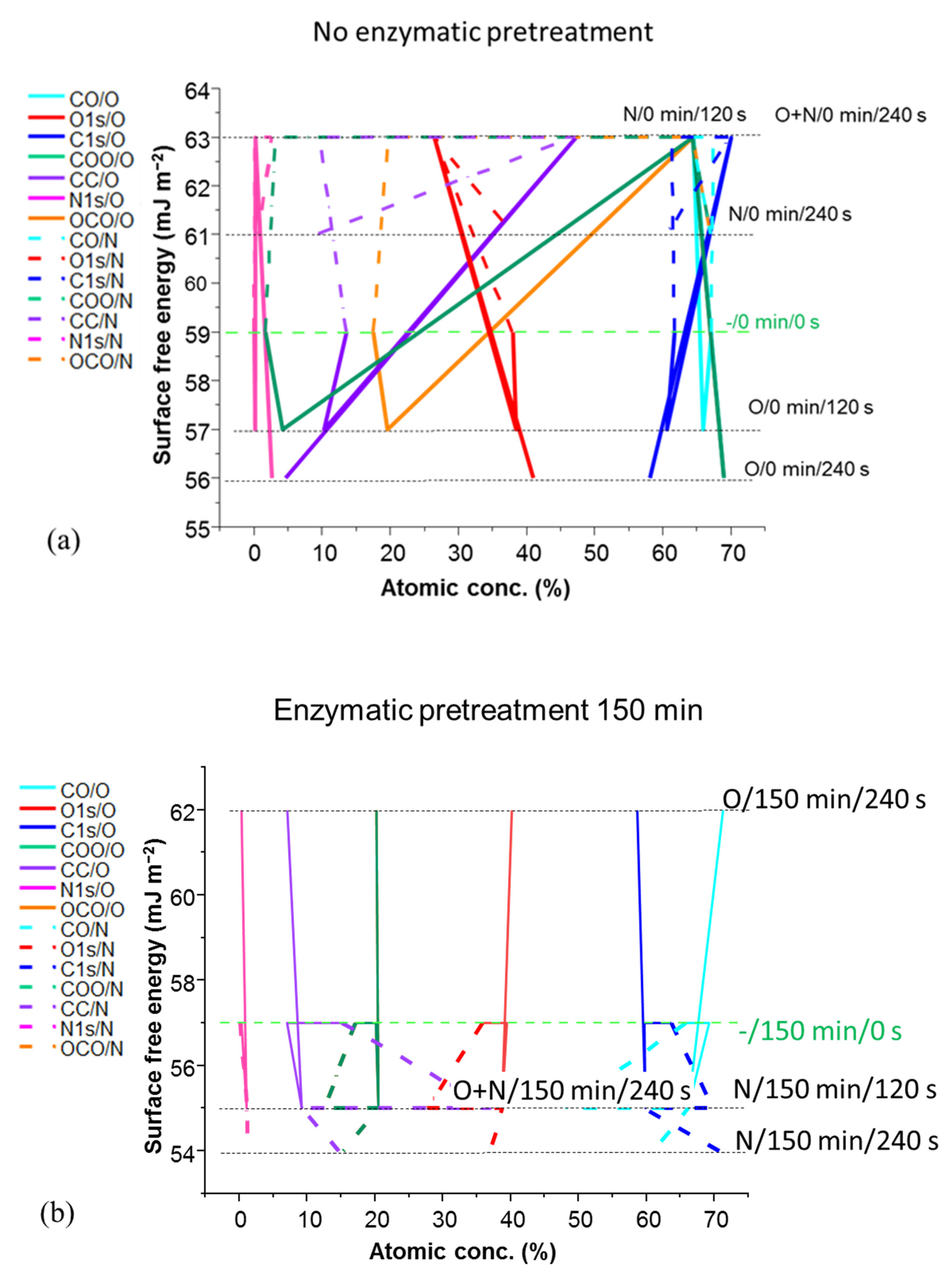 Materials 14 03571 g018a Materials 14 03571 g018a