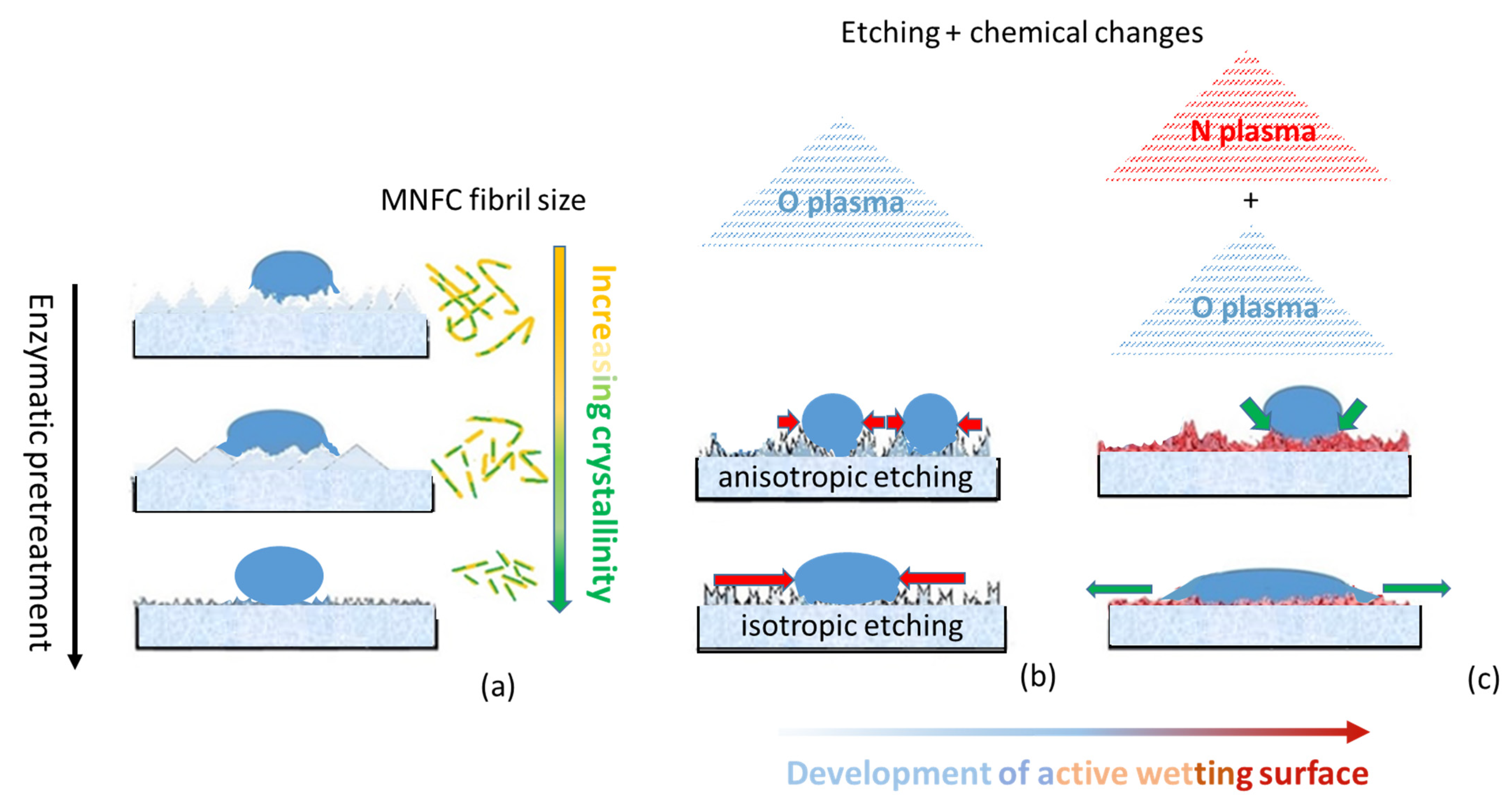 Materials 14 03571 g020 Materials 14 03571 g020