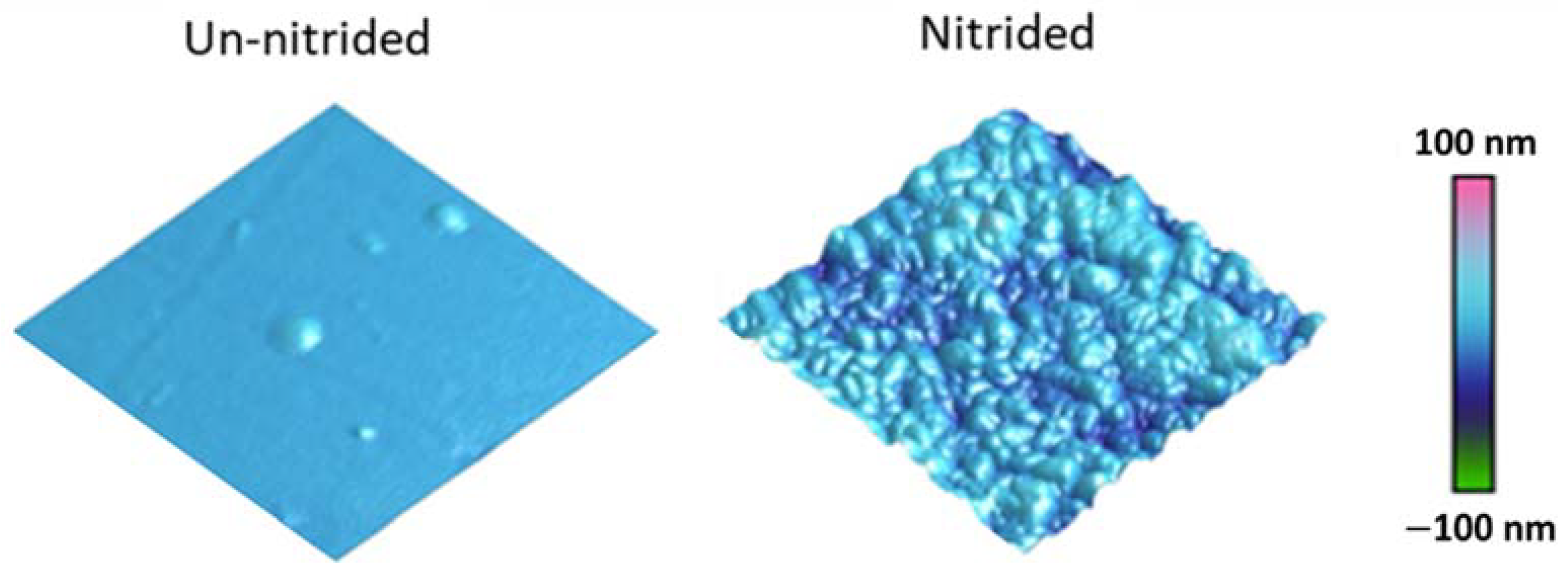 Materials 14 03572 g001