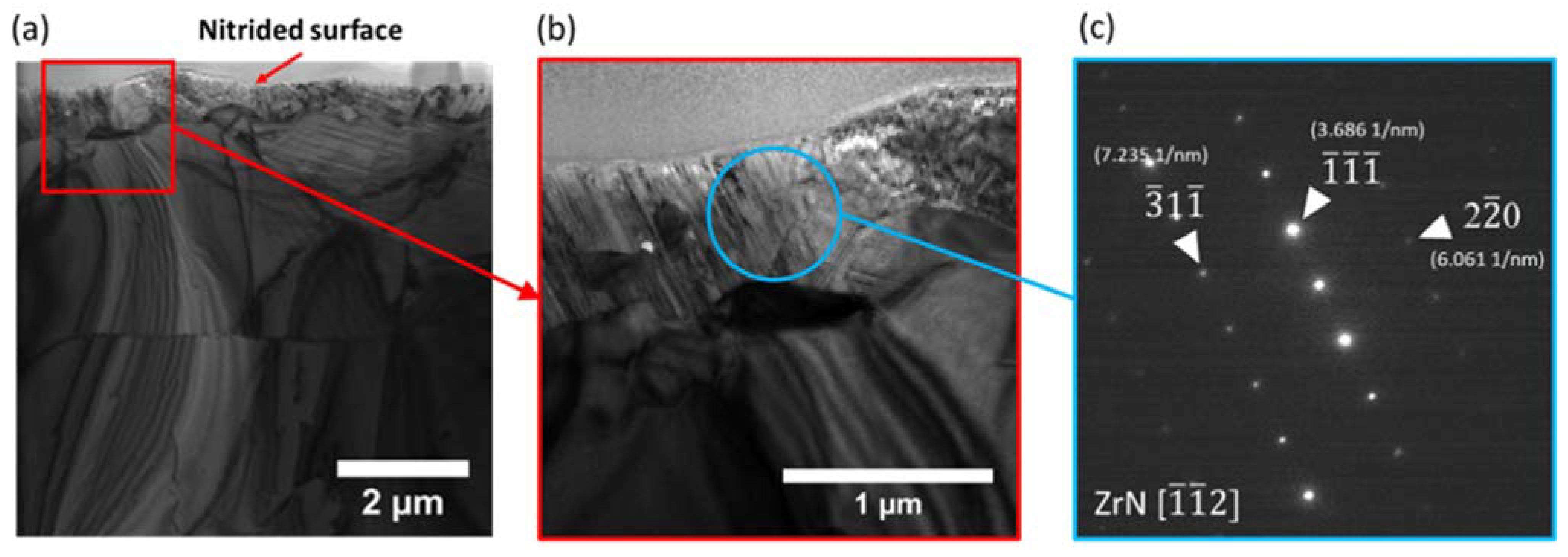 Materials 14 03572 g004