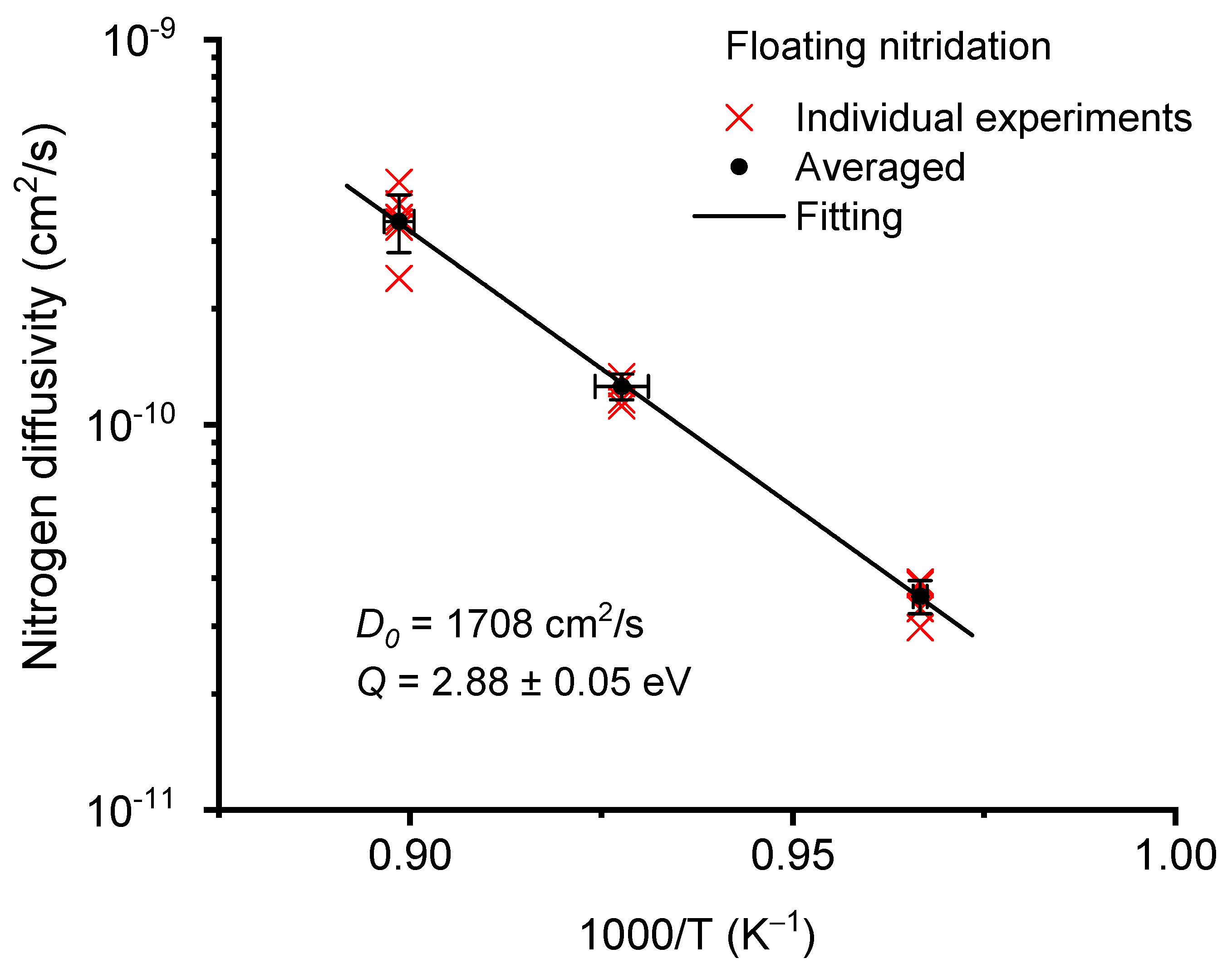 Materials 14 03572 g009