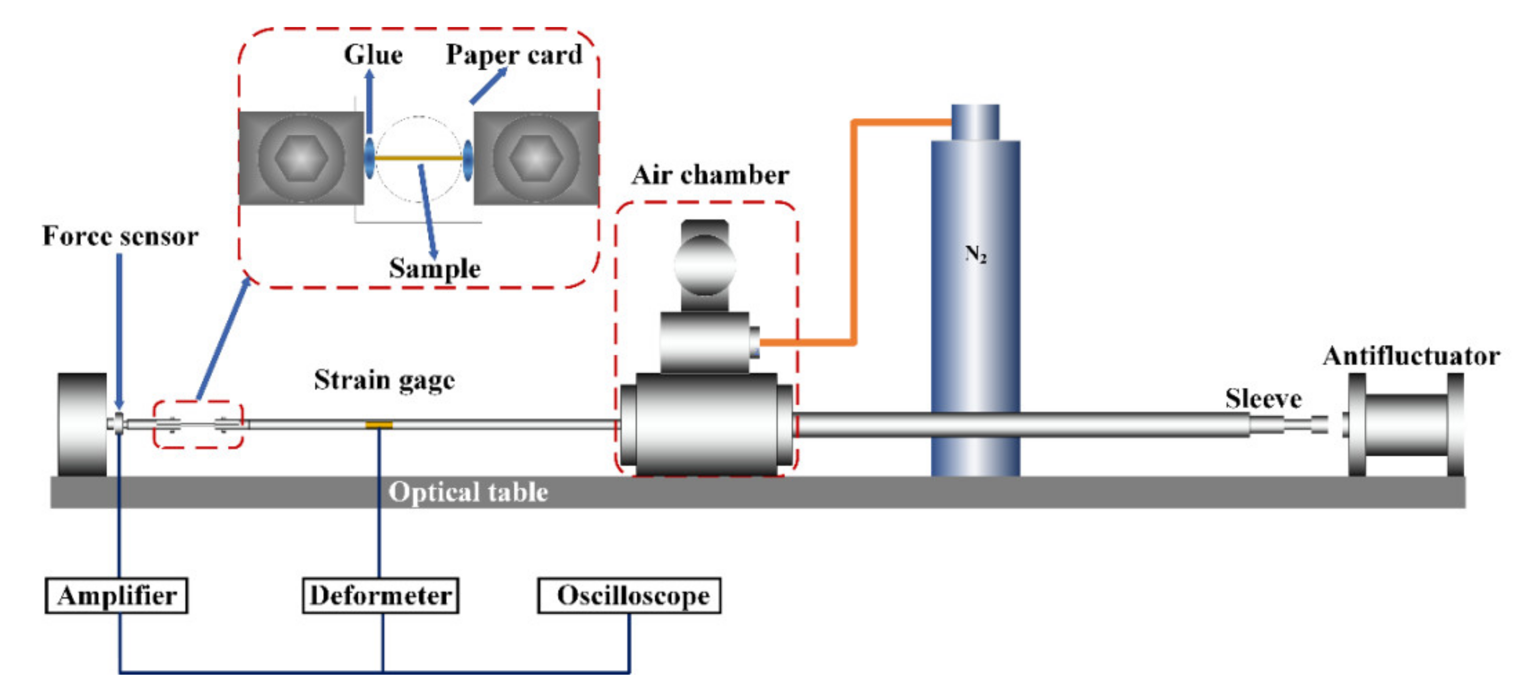 Materials 14 03574 g001 550
