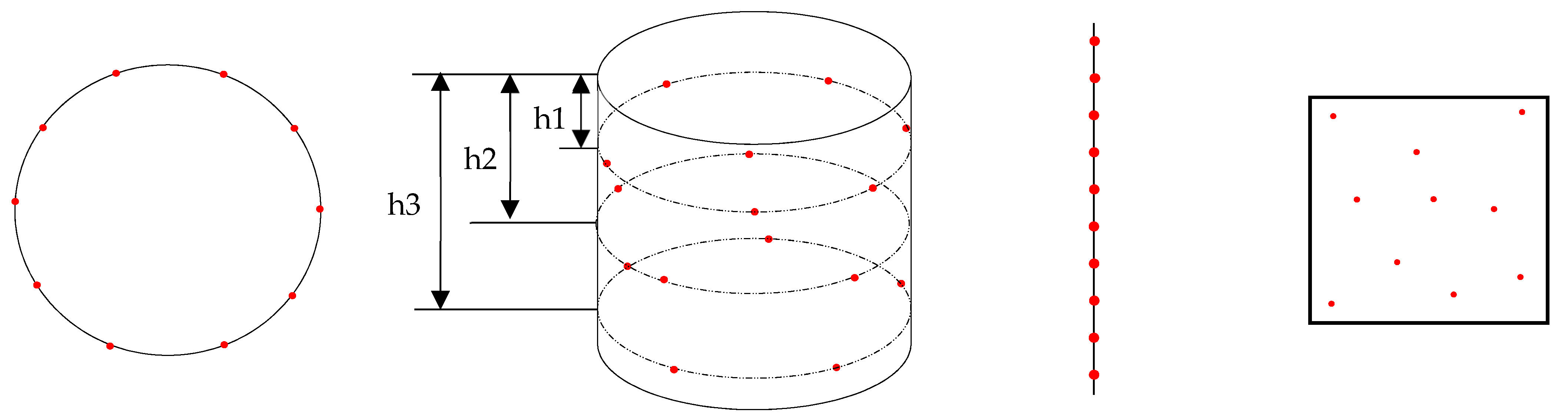 Materials 14 03575 g003